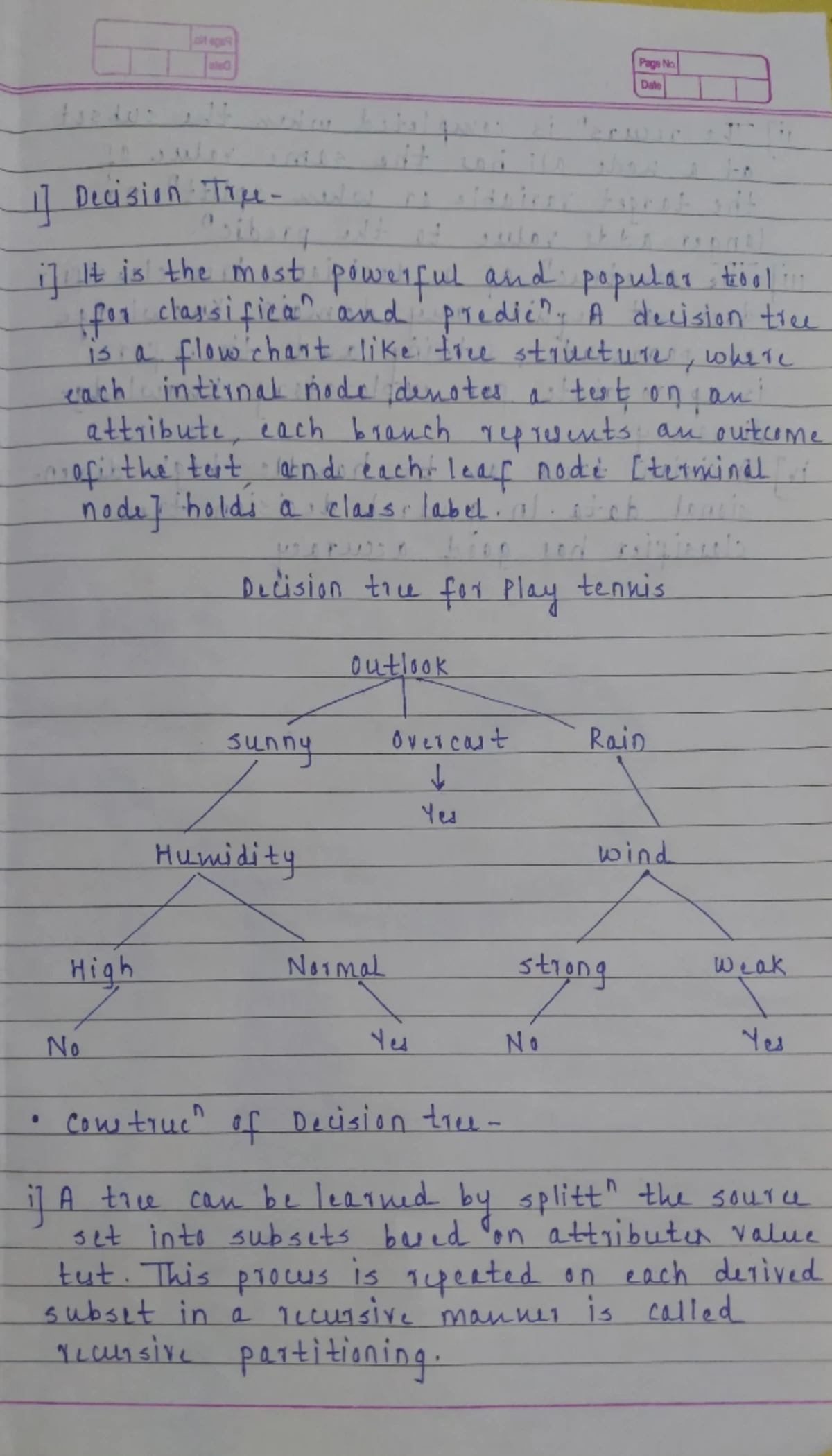 LIST, Tuple,SET Dictionary - Difference Between List VS Tuple VS Set VS ...