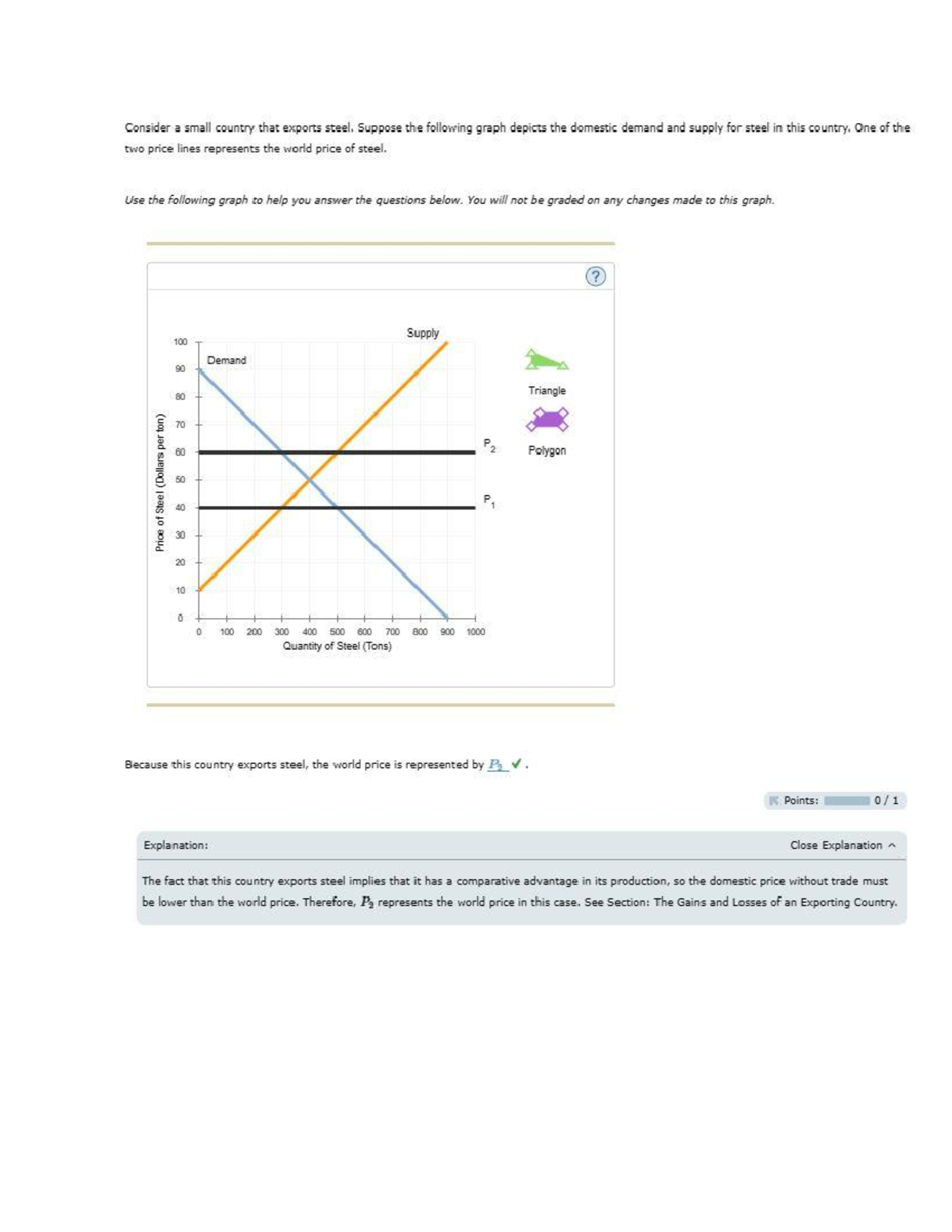 Quiz 2 - Question 7 - Cengage - Mindtap - ECO202 - Studocu