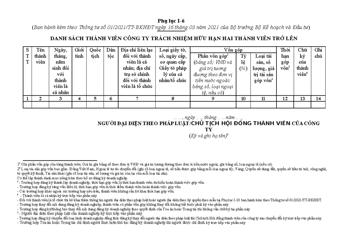 Phụ lục I-6 - dfcgfcgf - Phụ lục I- (Ban hành kèm theo Thông tư số 01 ...