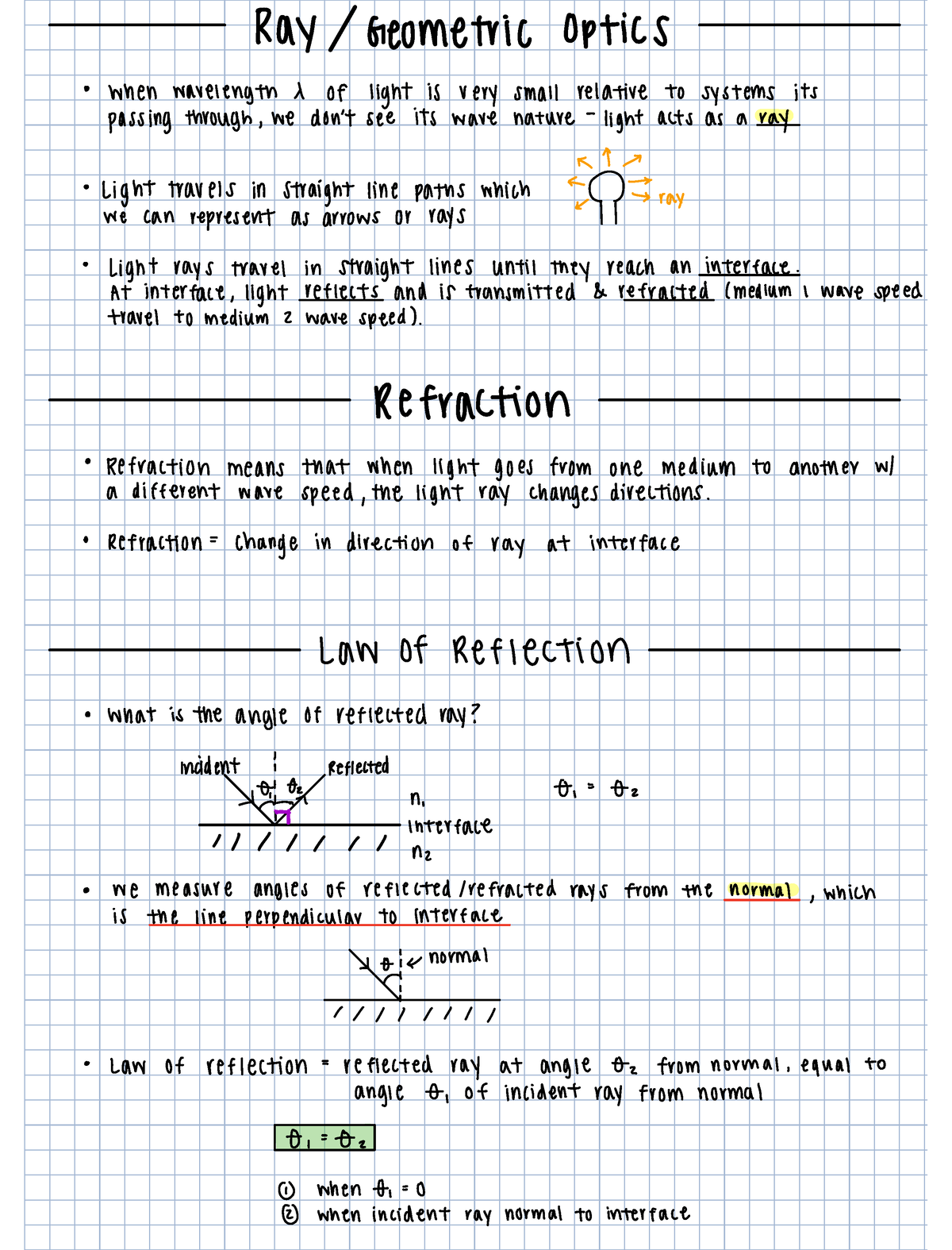 Physics 5B Week #6 Quiz Notes - ####### Ray Geometric Optics ...