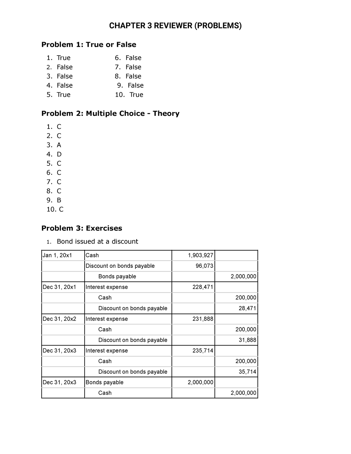 Chapter 3 Bonds Payable - CHAPTER 3 REVIEWER (PROBLEMS) Problem 1: True ...