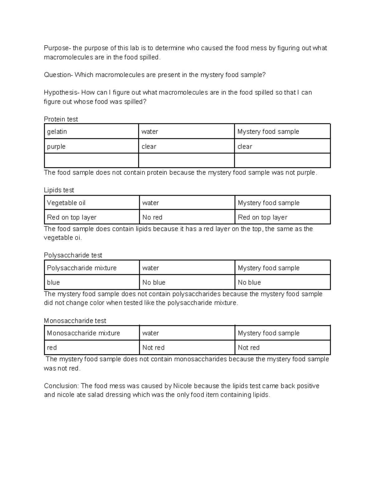 Biology Food Macromolecule Test Lab - Purpose- the purpose of this lab ...