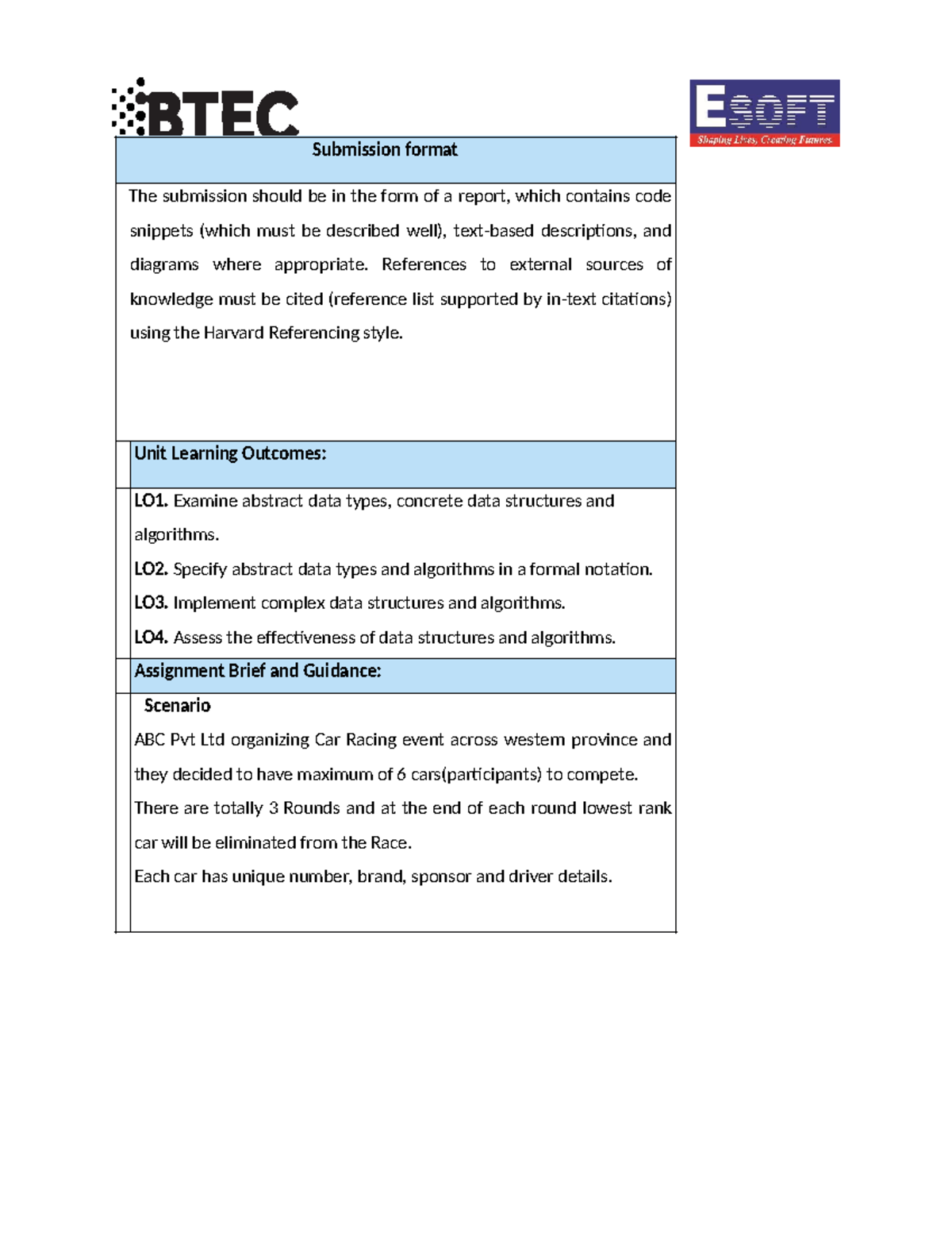 1159-1619624003344-UNIT-19-DSA- Assignment Reworded 2021 - Submission ...