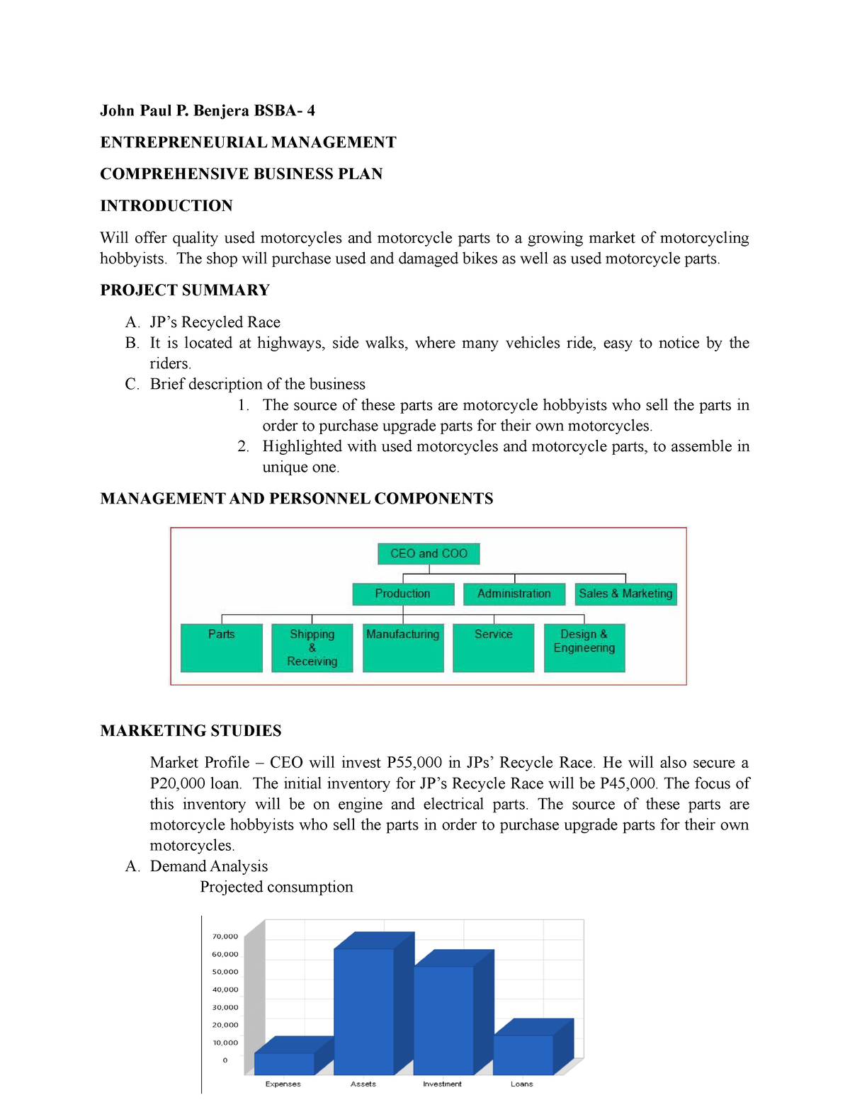 science of business plan