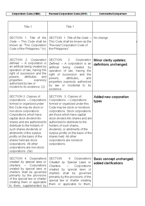 Viscom 2 ASS 1 - Manual - VISUAL COMMUNICATION 2: DIFFERENT TECHNIQUES ...