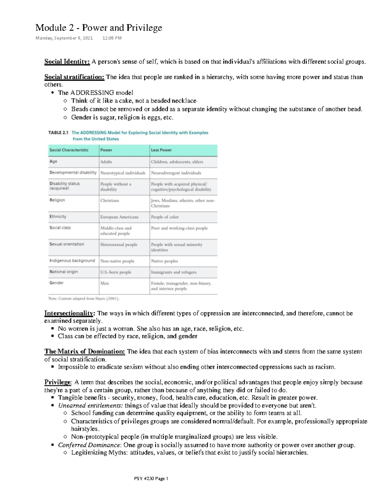 Module 2 - Power and Privilege - PSY 4230 - Utah State - Studocu