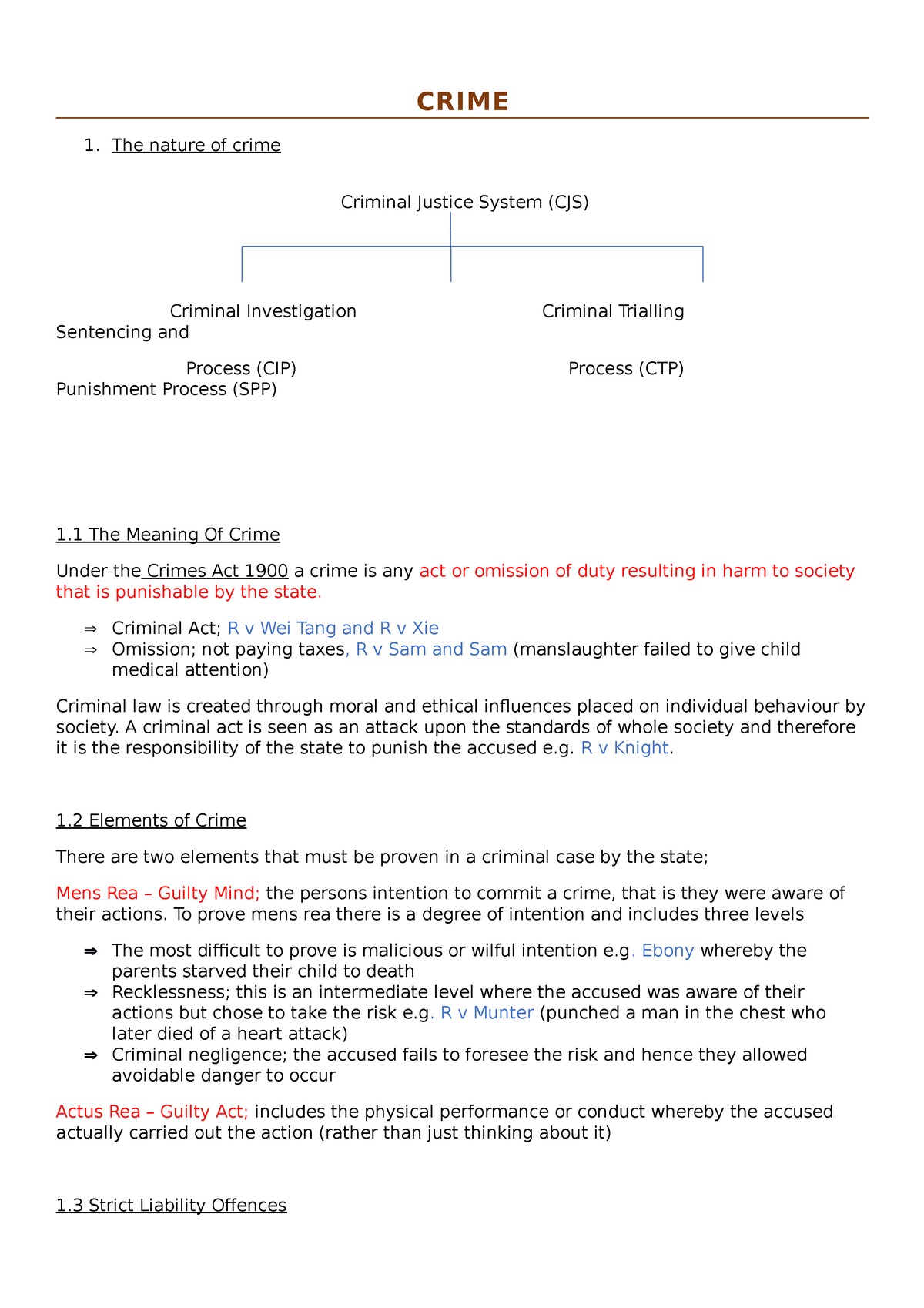 legal studies shelter essay questions