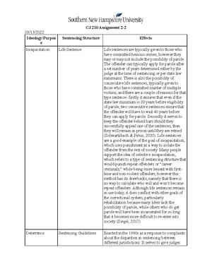 Cj 210 Mod 6 Journal - Dumas 1 Jayme Dumas Deborah Barrett CJ 210 ...