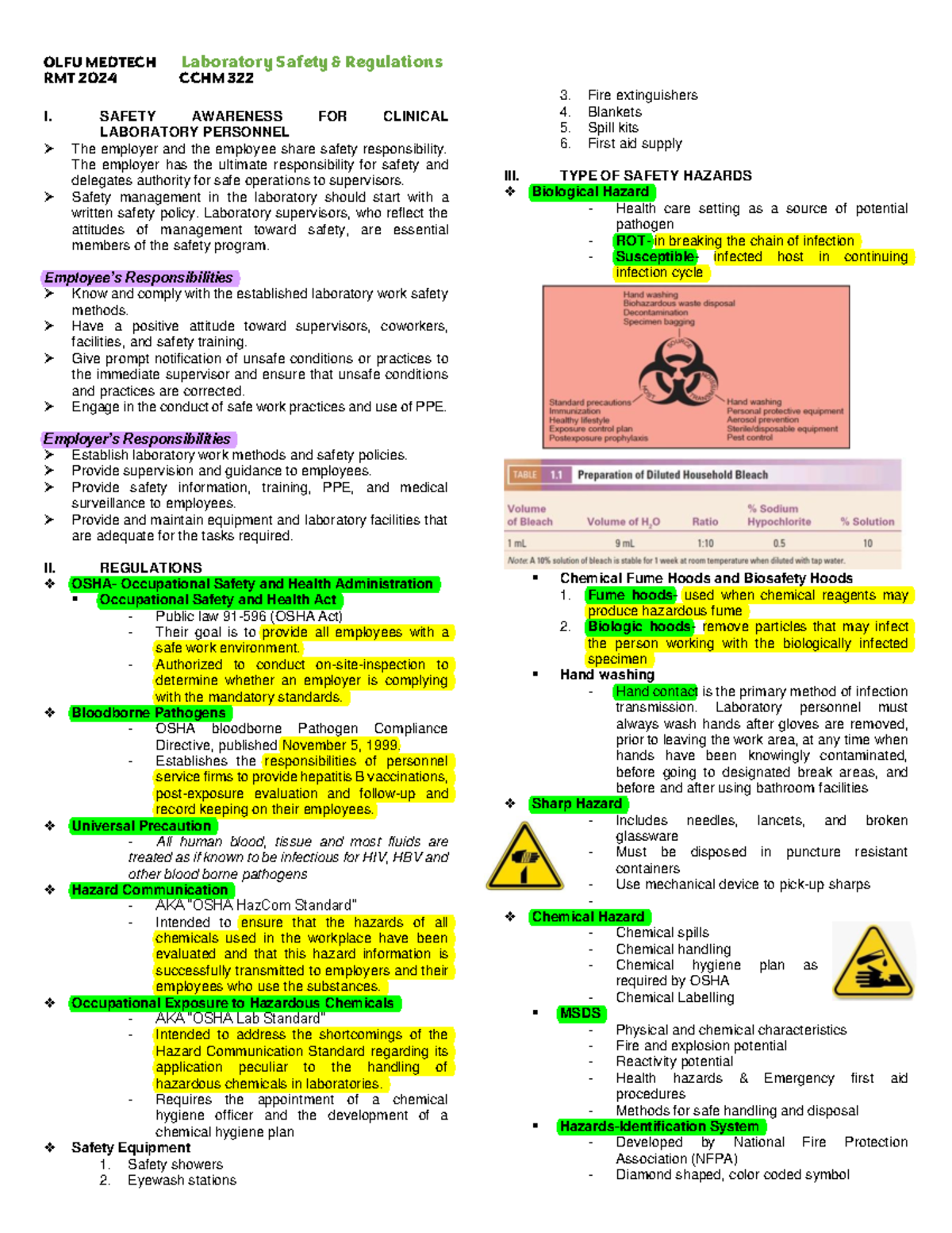 CC2 LAB Trans- LAB Safety - OLFU MEDTECH Laboratory Safety ...