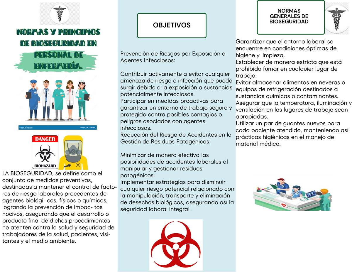 Normas Y Principios De Bioseguridad En Personal De Enfermer A Objetivos Normas Y Principios