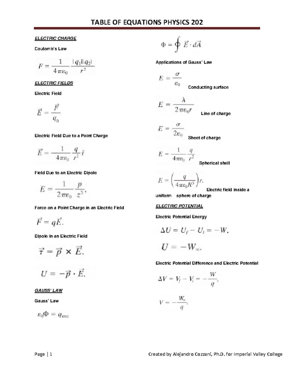 table-of-equations-physics-202-copy-electric-charge-coulomb-s-law