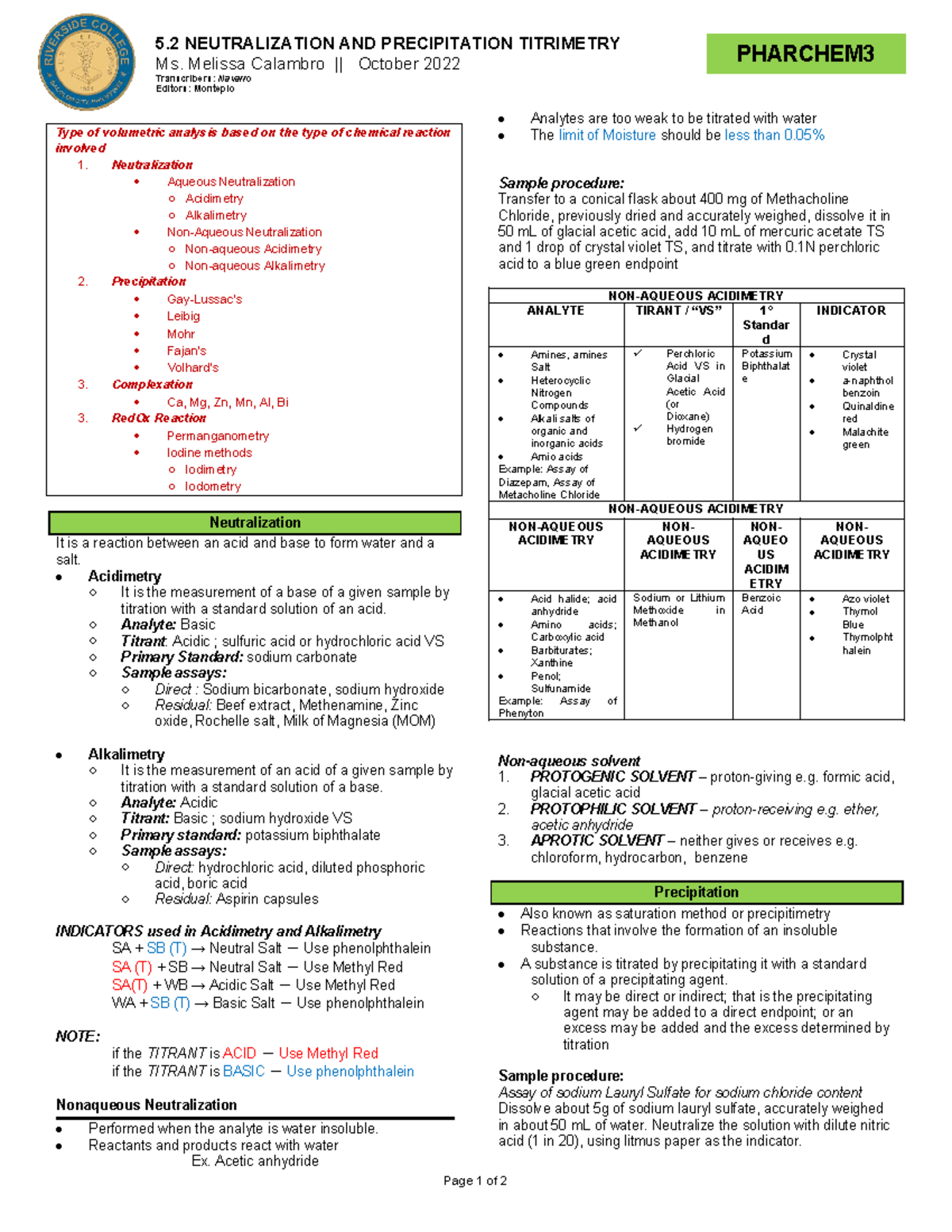 5.2 Neutralization AND Precipitation Titrimetry - 5 NEUTRALIZATION AND ...