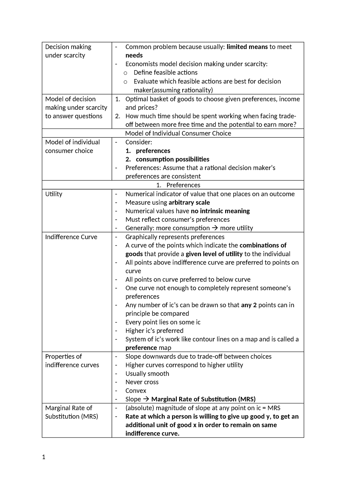 Econ 114 Unit 3 Notes - Decision making under scarcity Common problem ...