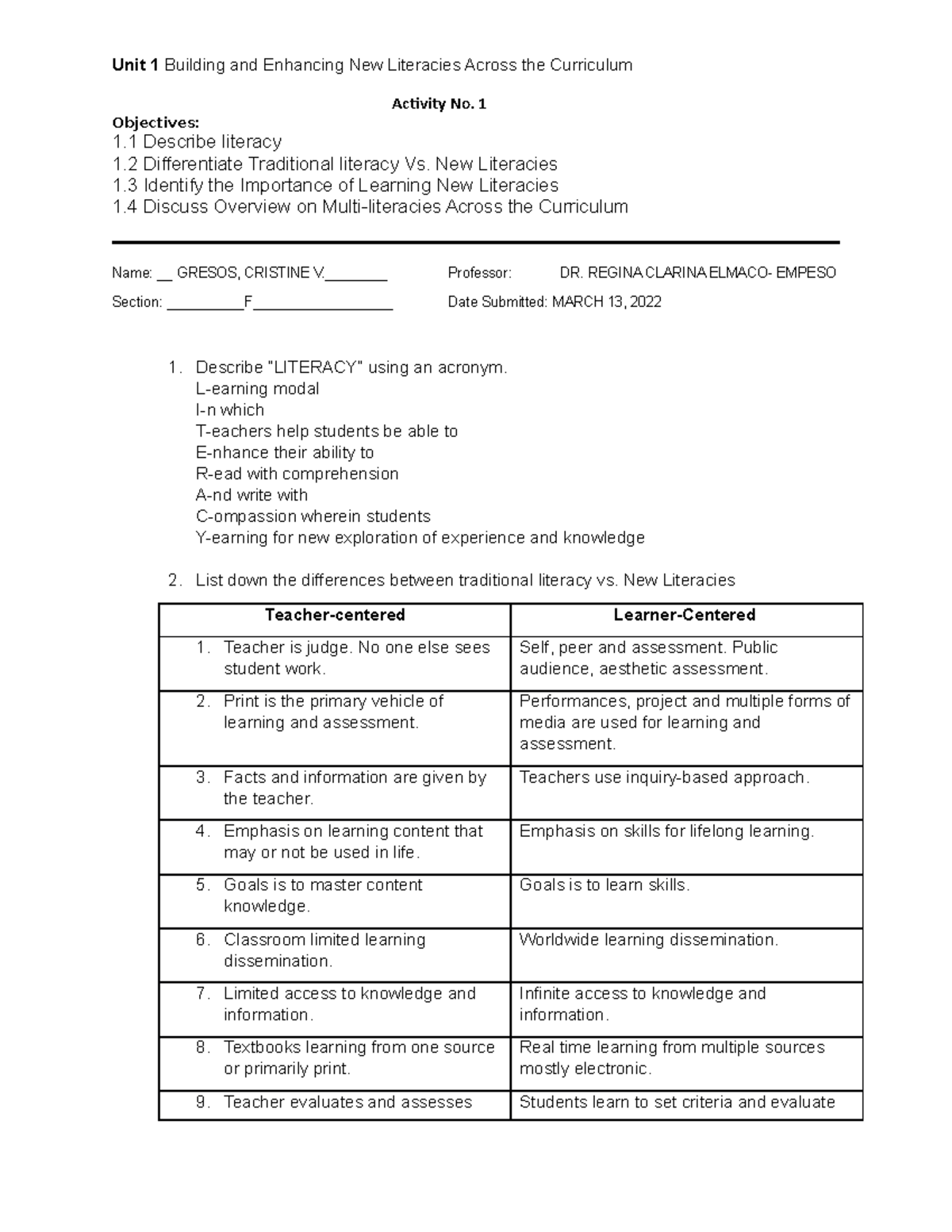 ED 102 Activity 1 - STUDY WELL - Unit 1 Building and Enhancing New ...