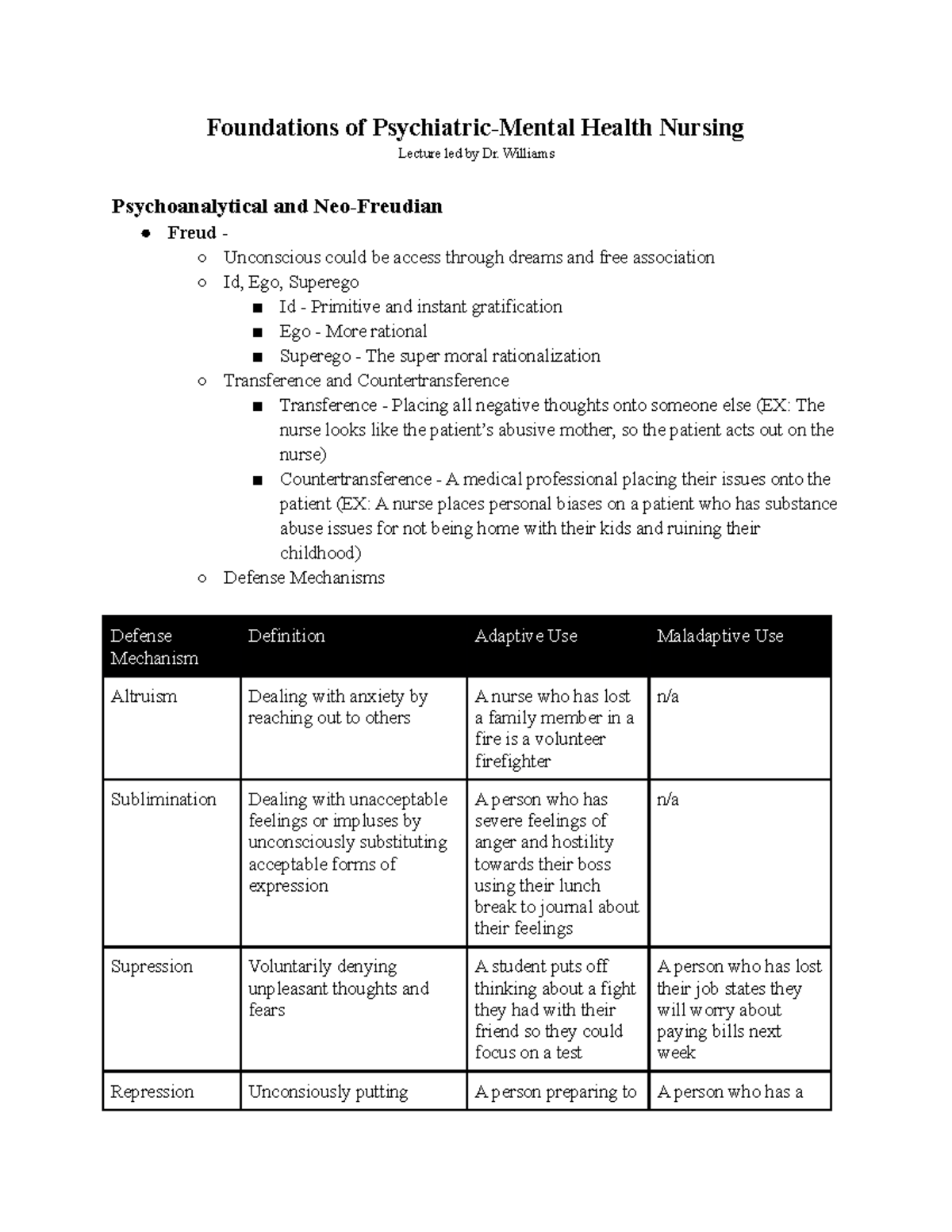 Foundations Of Psychiatric-Mental Health Nursing - Williams ...