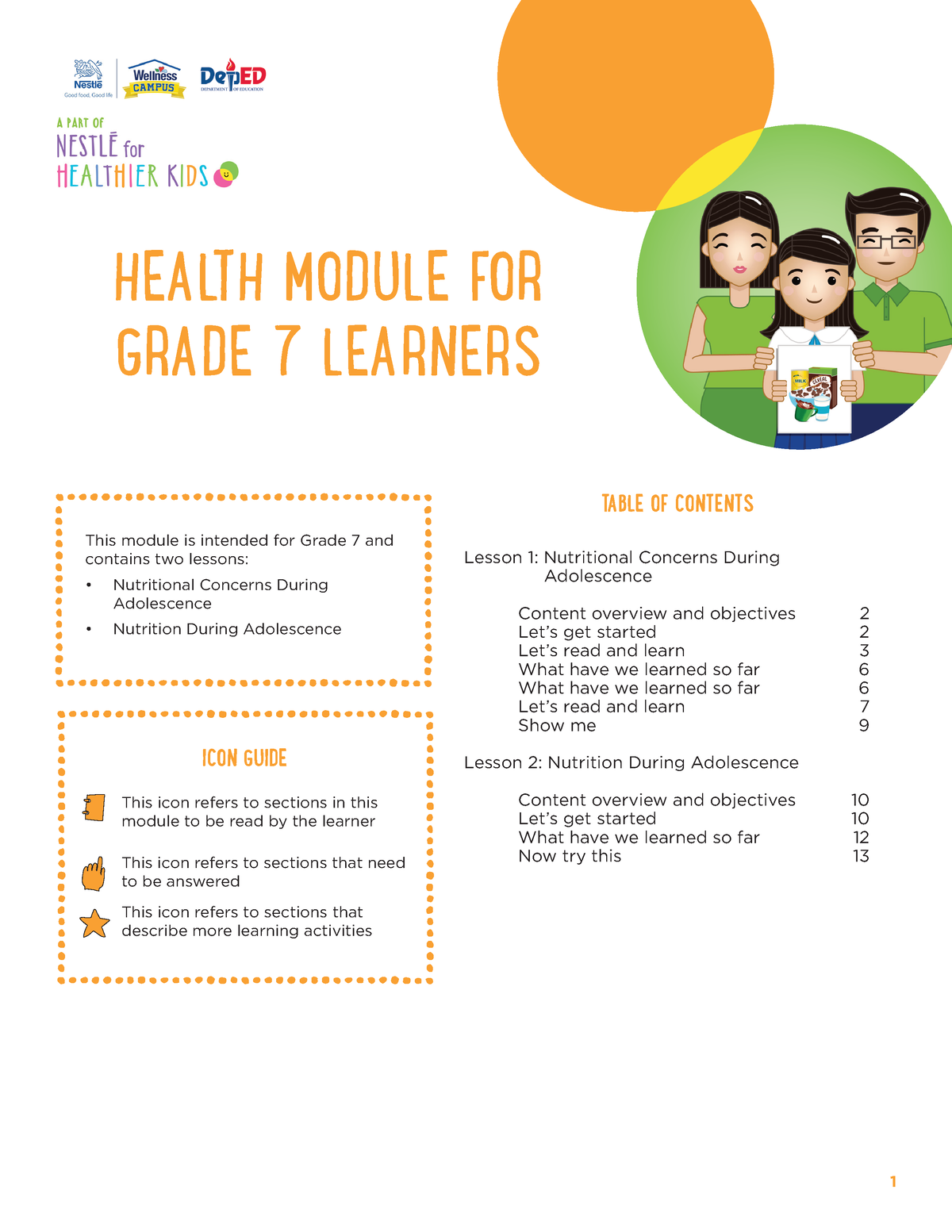 Wellness module - HEALTH MODULE FOR GRADE 7 LEARNERS ICON GUIDE This ...