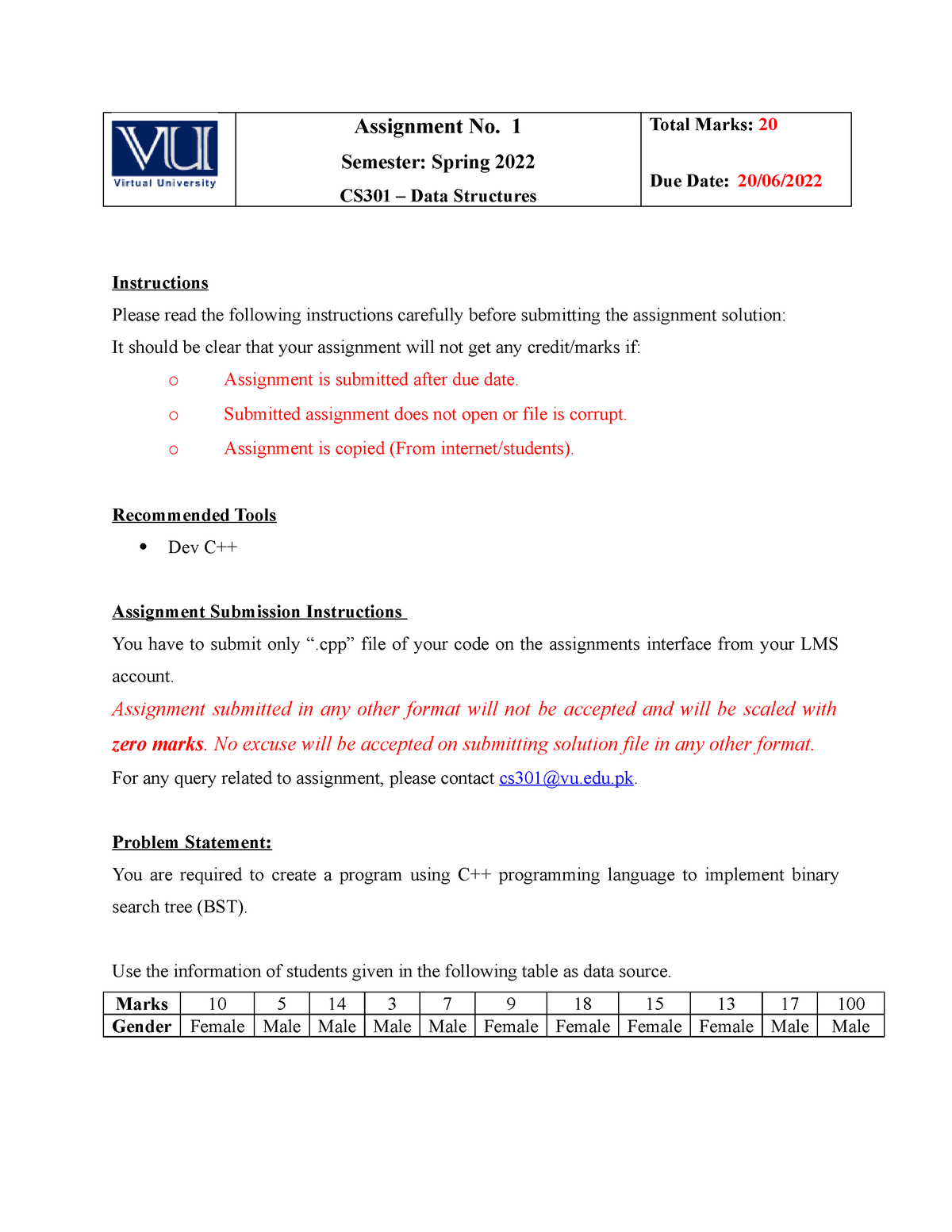 cs301 assignment no 1 2022