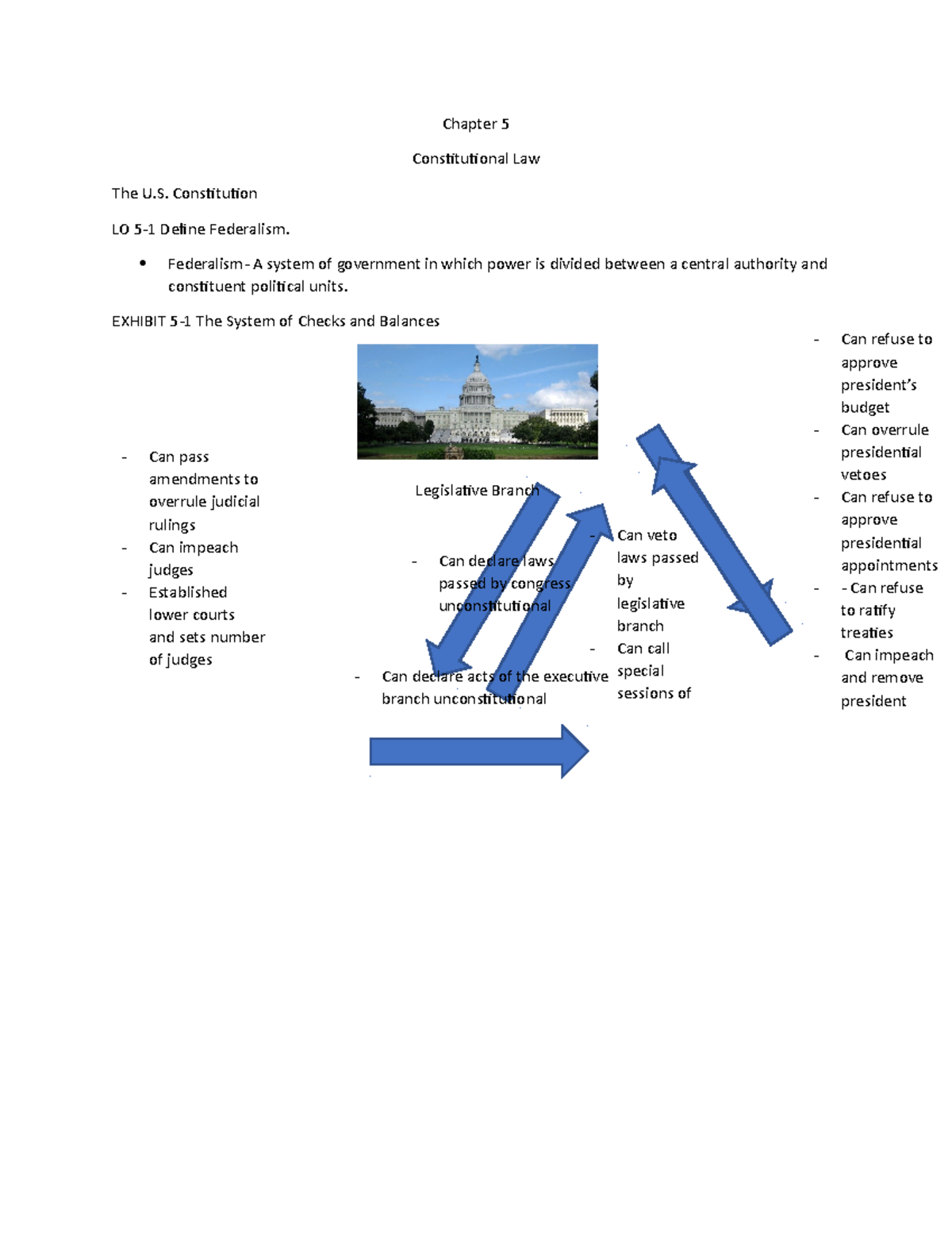 Chapter 5 - Lonestar - Chapter 5 Constitutional Law The U. Constitution ...