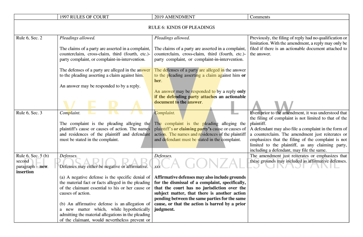 2019-amendments-to-the-rules-of-court-1997-rules-of-court-2019