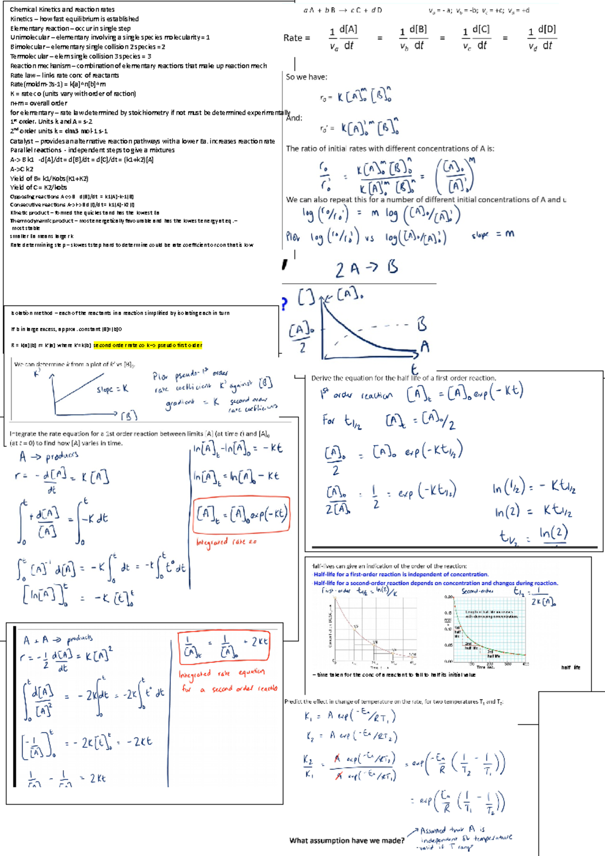 Revision sheets - Chemical Kinetics and reaction ratesKinetics – how ...