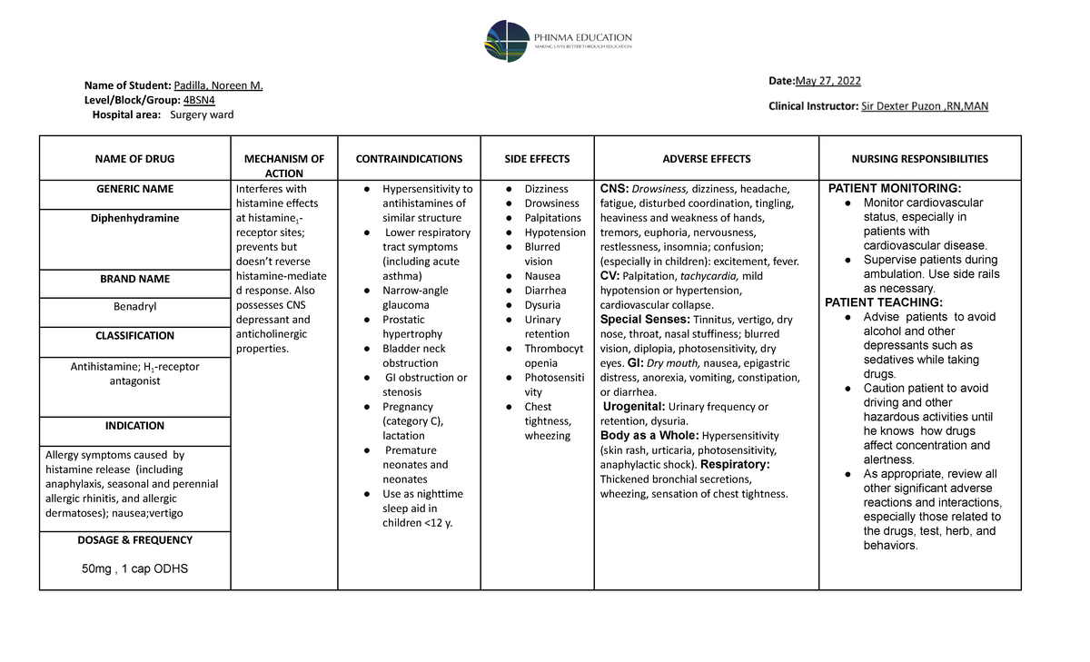 DRUG- Study.docx - N/A - Name of Student: Padilla, Noreen M. 4BSN4 ...