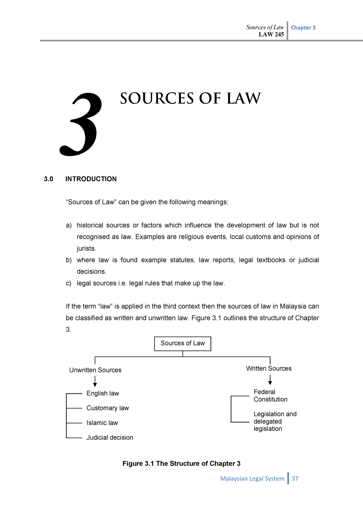 chapter-3-sources-of-law-sources-of-law-law-245-chapter-3-introduction-sources-of-law