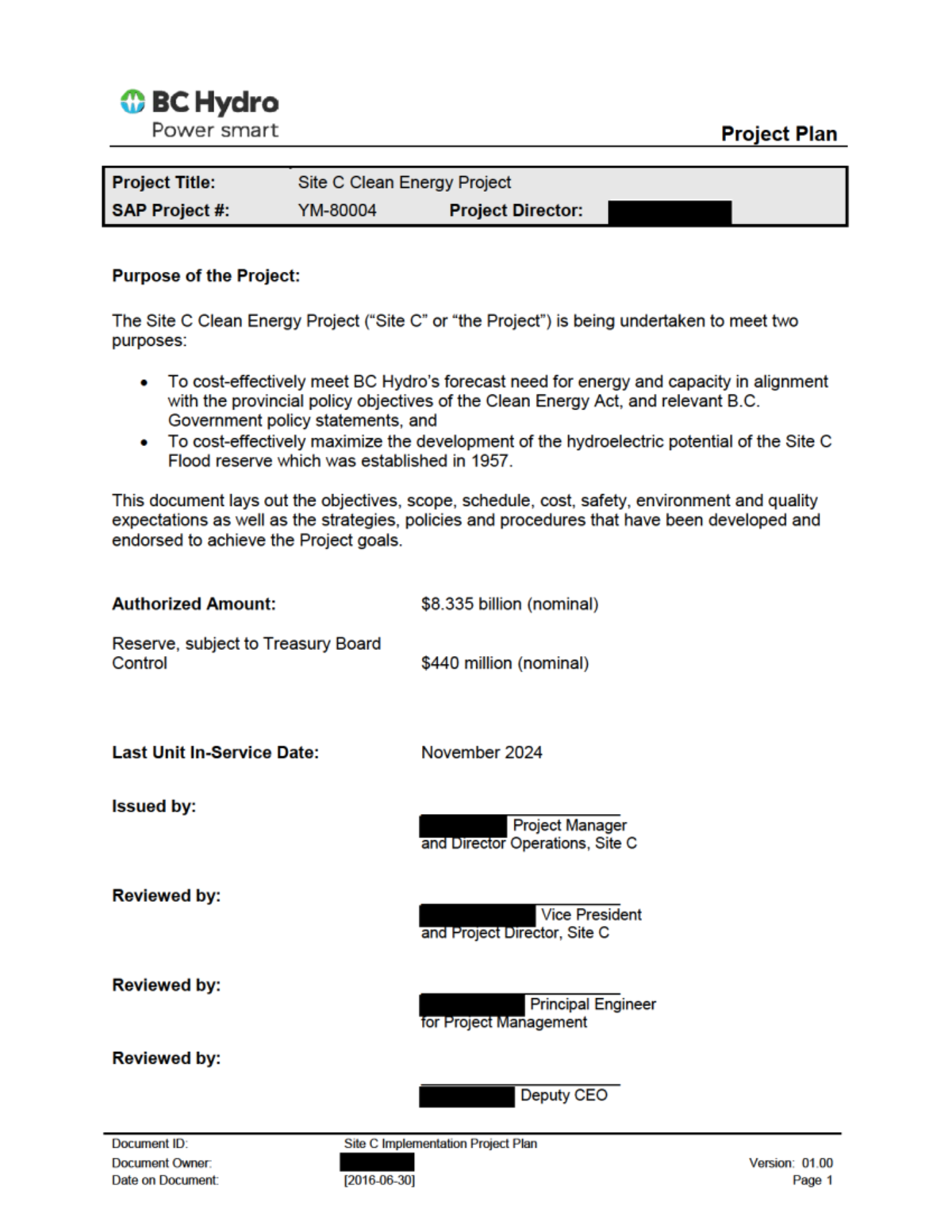 ProjectExecutionPlan Table of Contents 1 Introduction 2 Purpose of