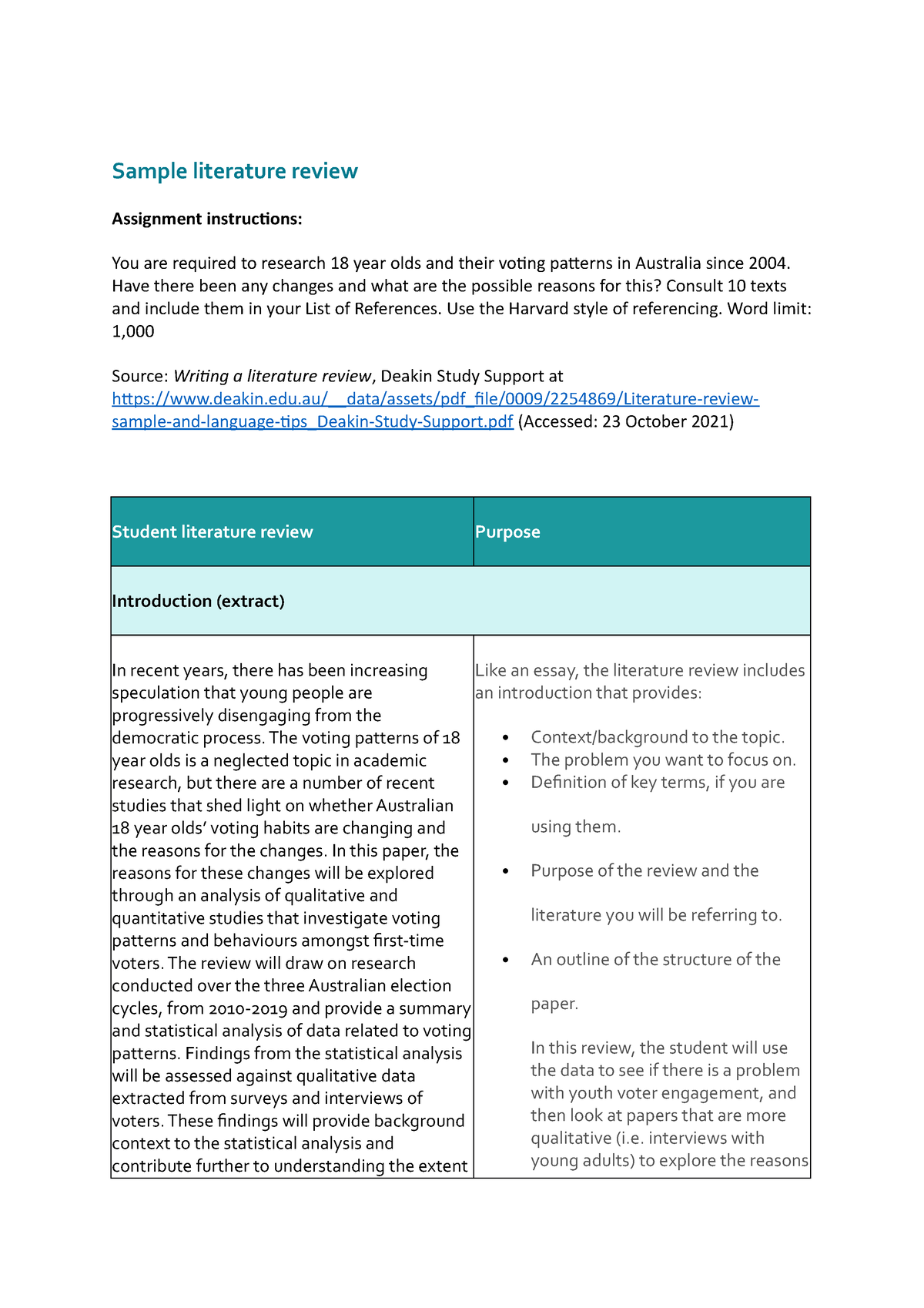 literature review assignment sheet