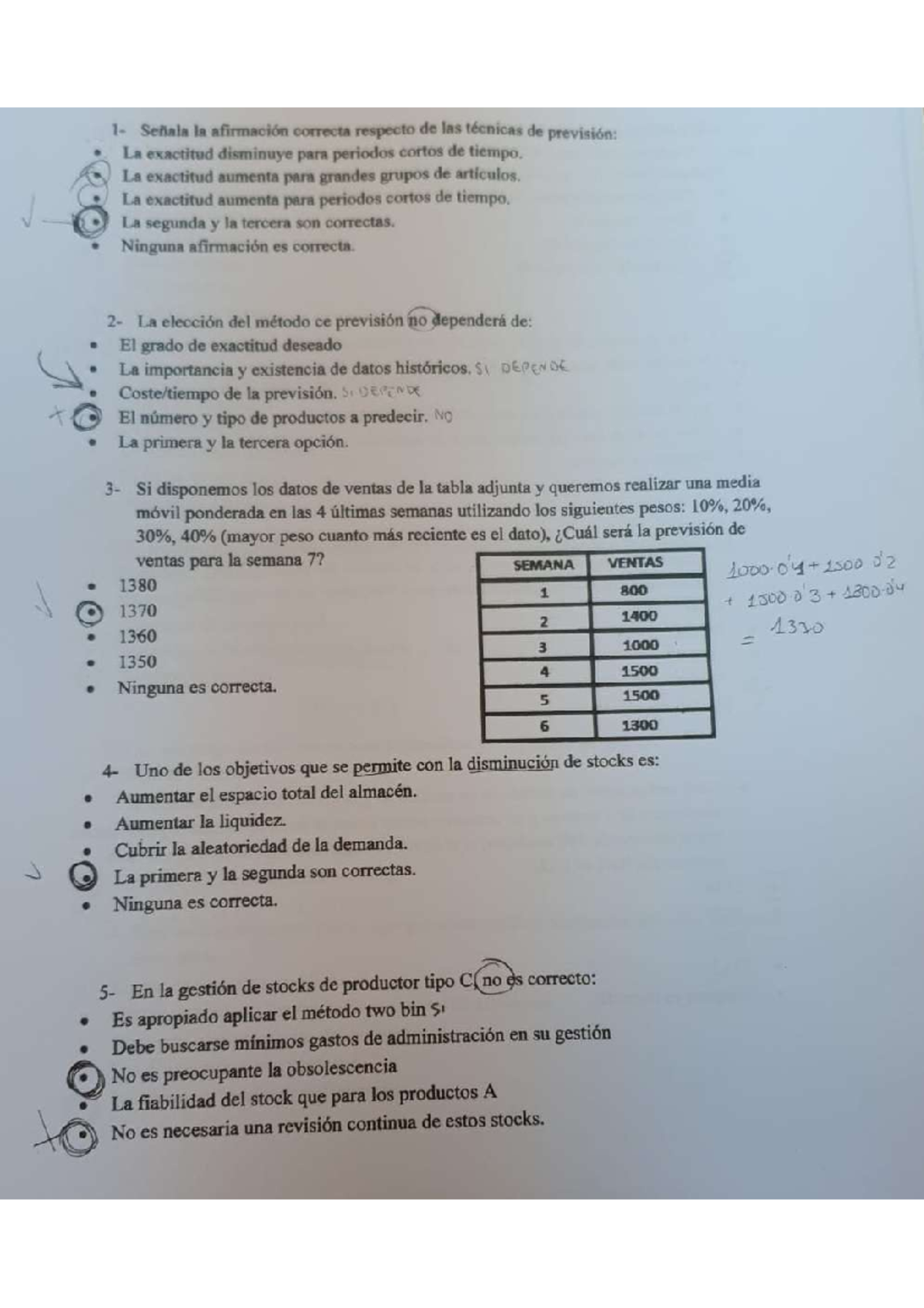 Modelo Test Examen Resuelto - Fundamentos de organización de empresas ...