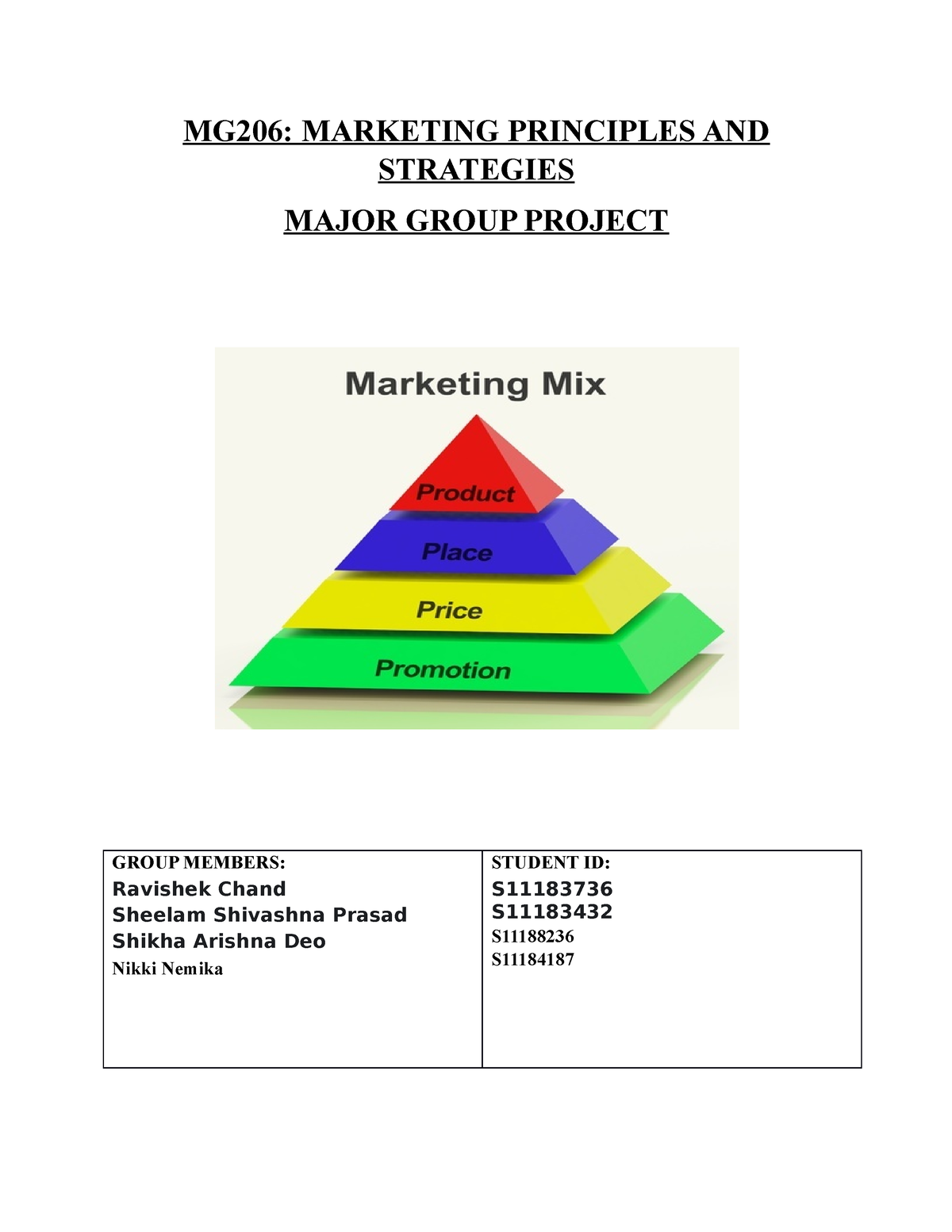 principle of marketing group assignment