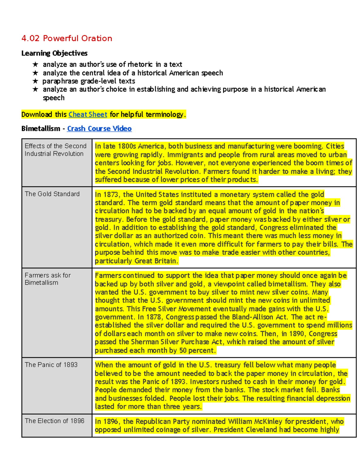 4.02 Powerful Oration Guided Notes - 4 Powerful Oration Learning ...