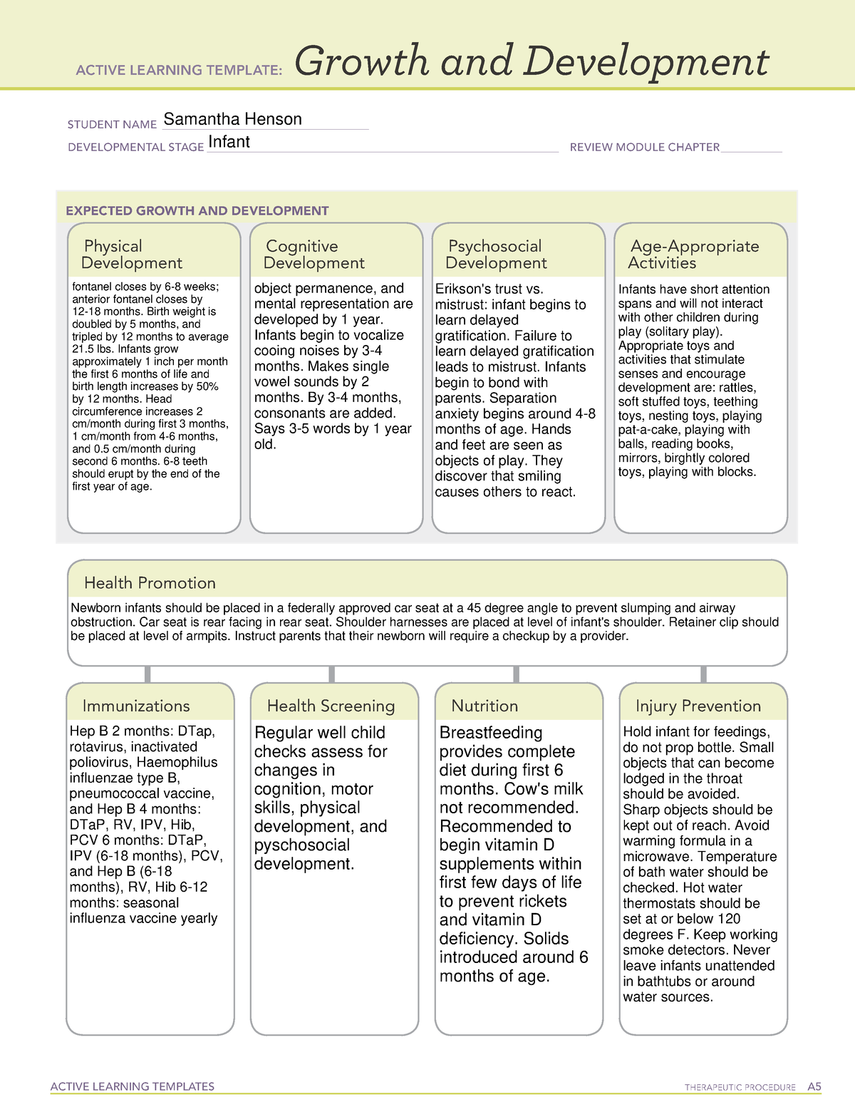Growth and Development Infant Active Learning Template ACTIVE