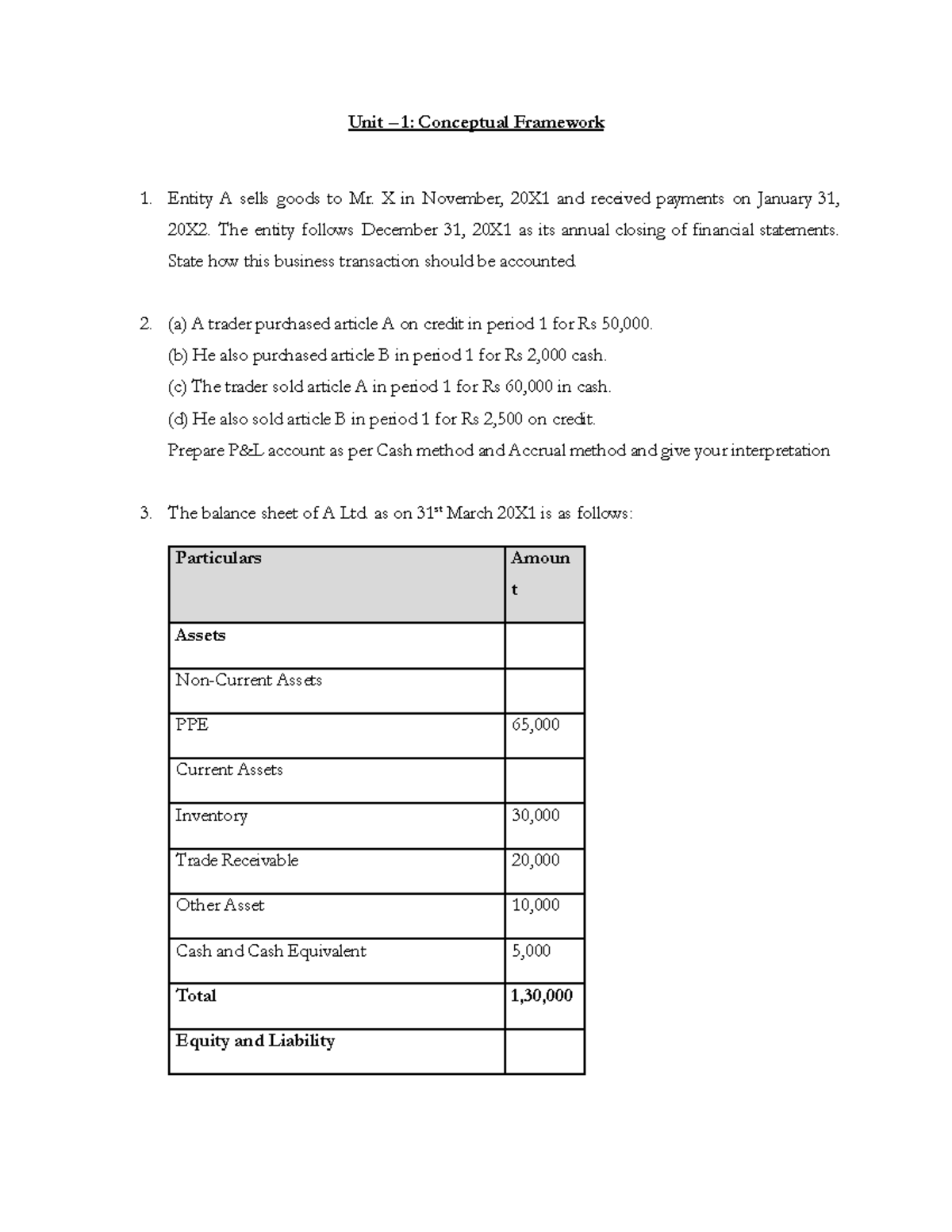 Unit - 1 Practical Questions - Unit – 1: Conceptual Framework Entity A ...