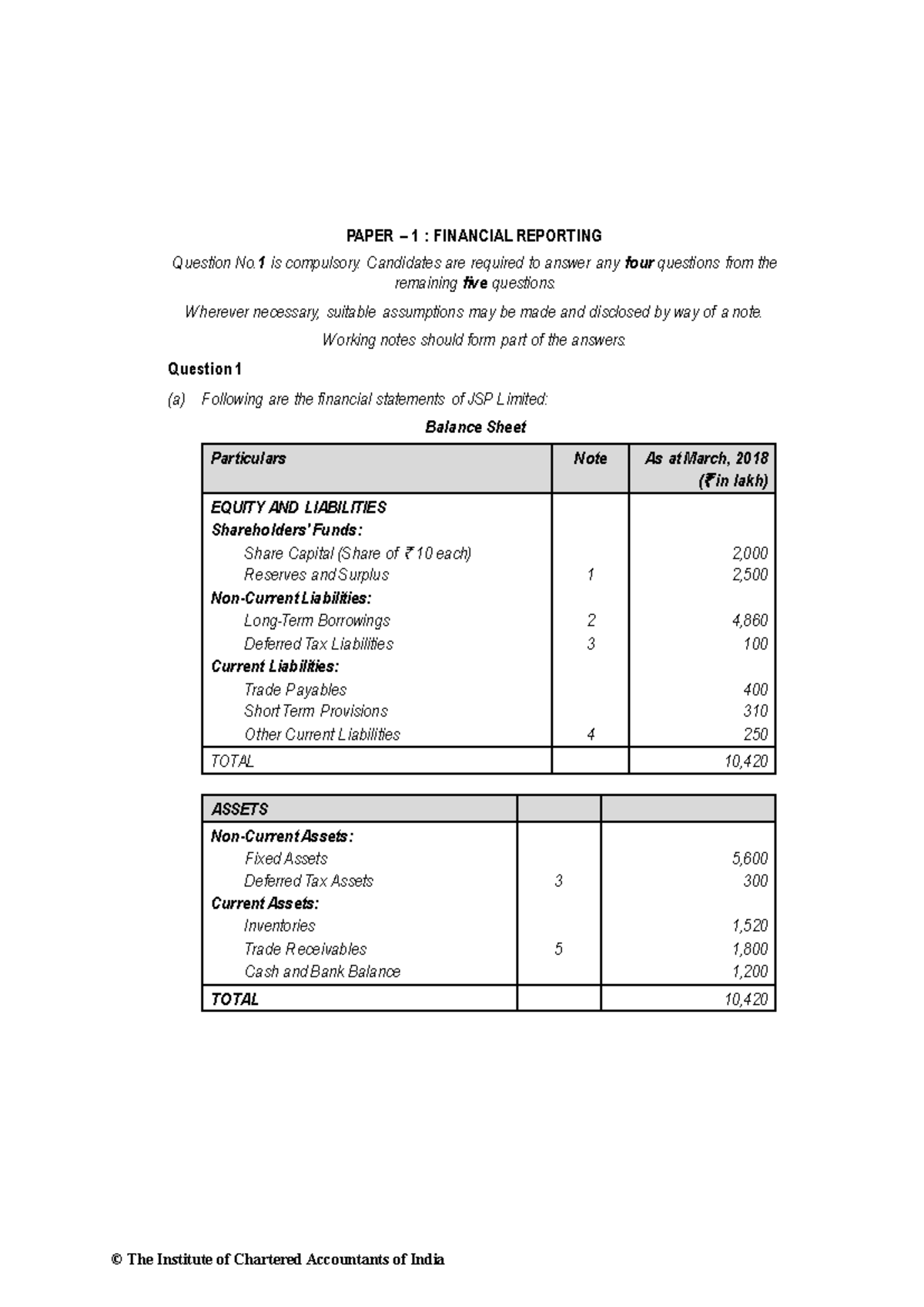 ca-final-fr-suggested-answers-may-2019-new-syllabus-paper-1