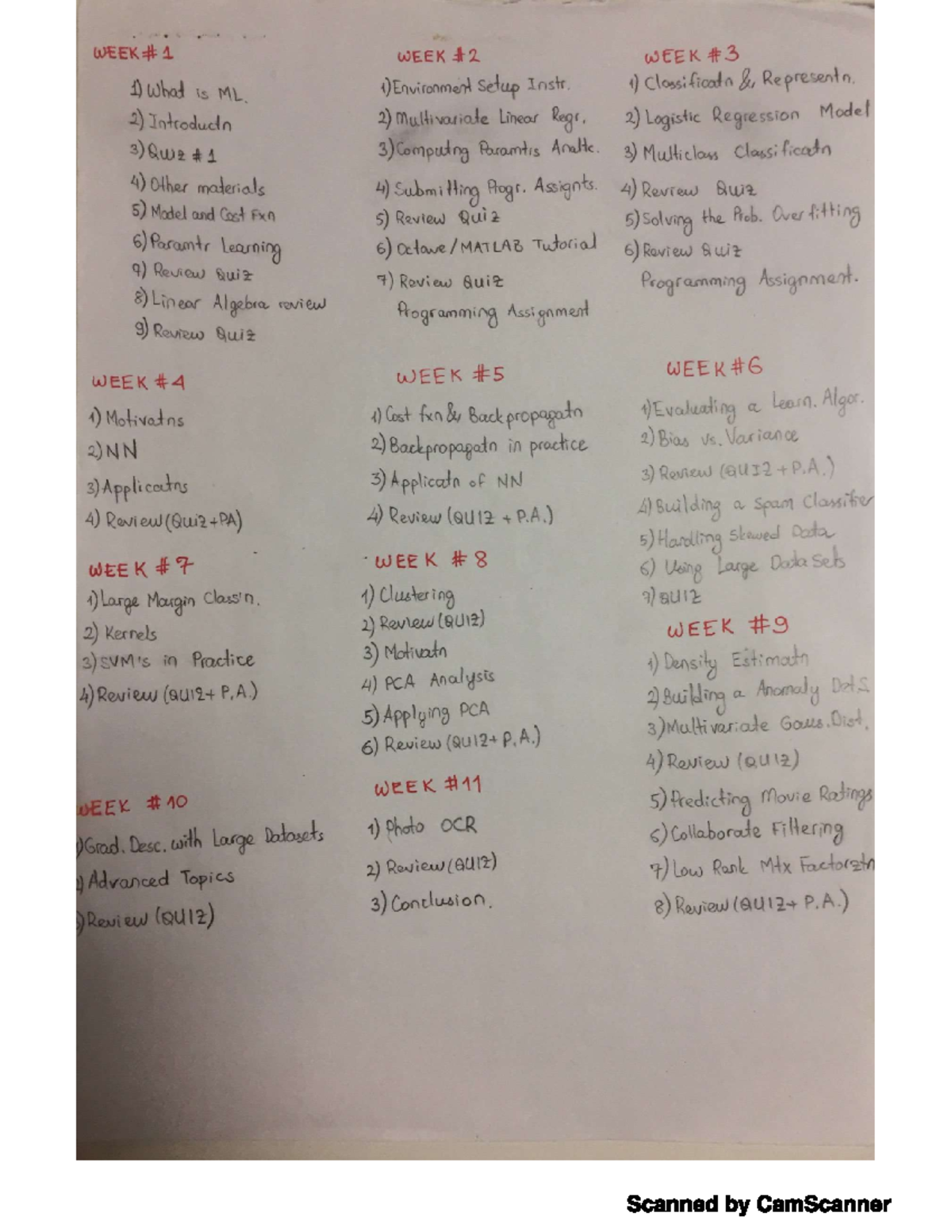 Ml handwritten notes - WEEK 1 WEEK WEEK 3 1) What is ML. 1) Environment ...