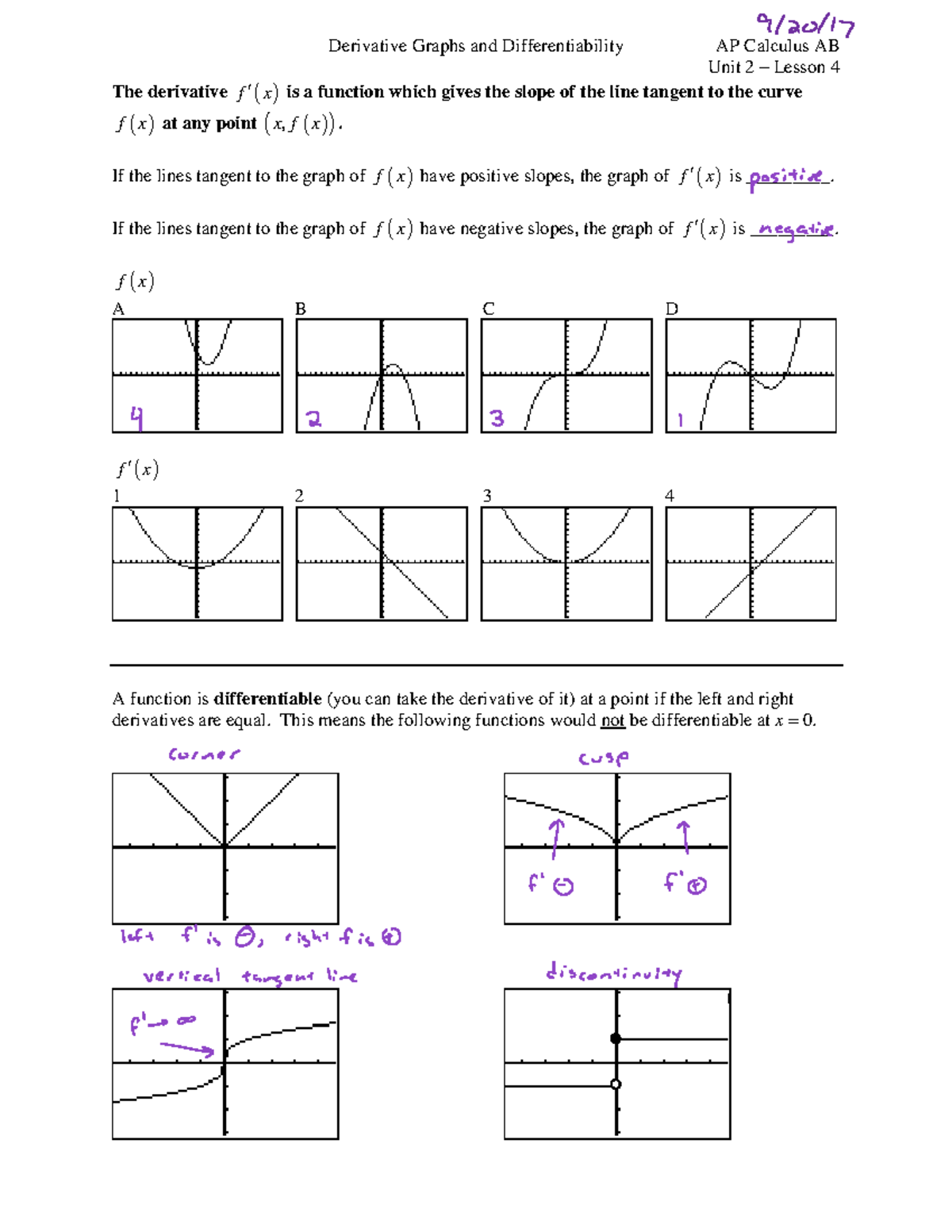 Lesson 04 - derivative graphs and differentiability - Derivative Graphs ...