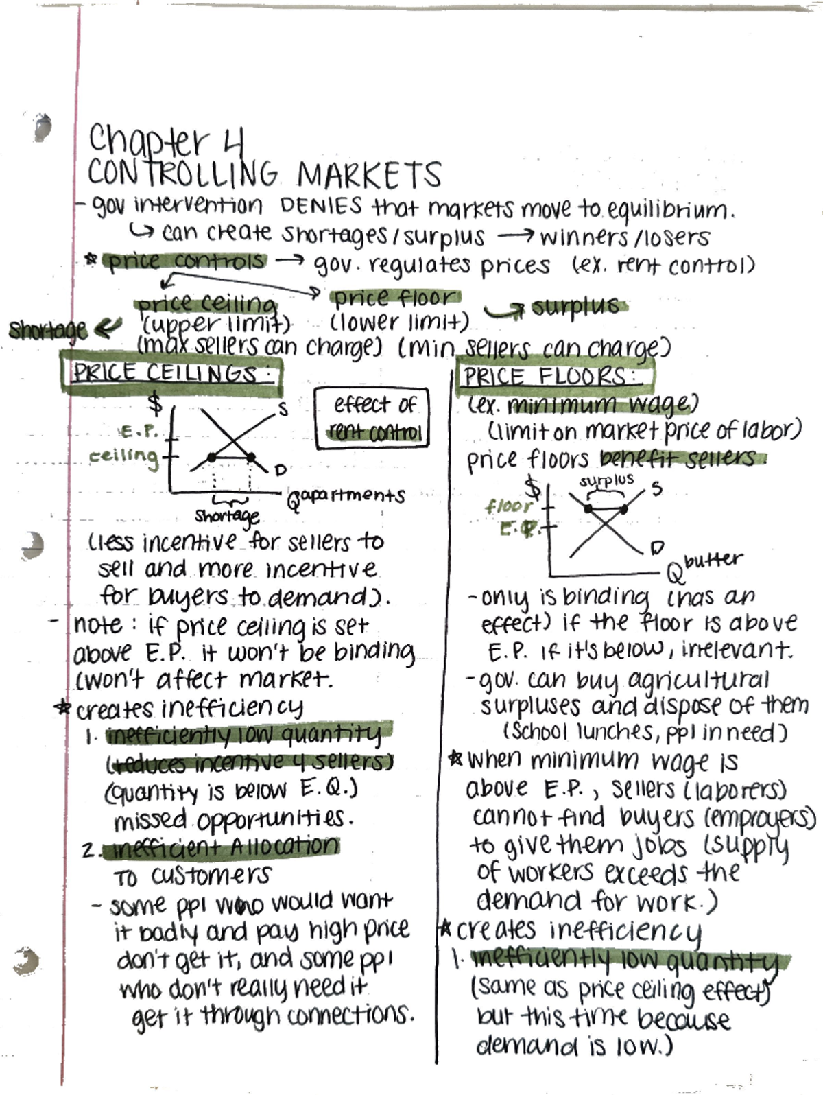 Intro To Macro Ch 4 - Government Intervention, Price Ceilings And Price ...