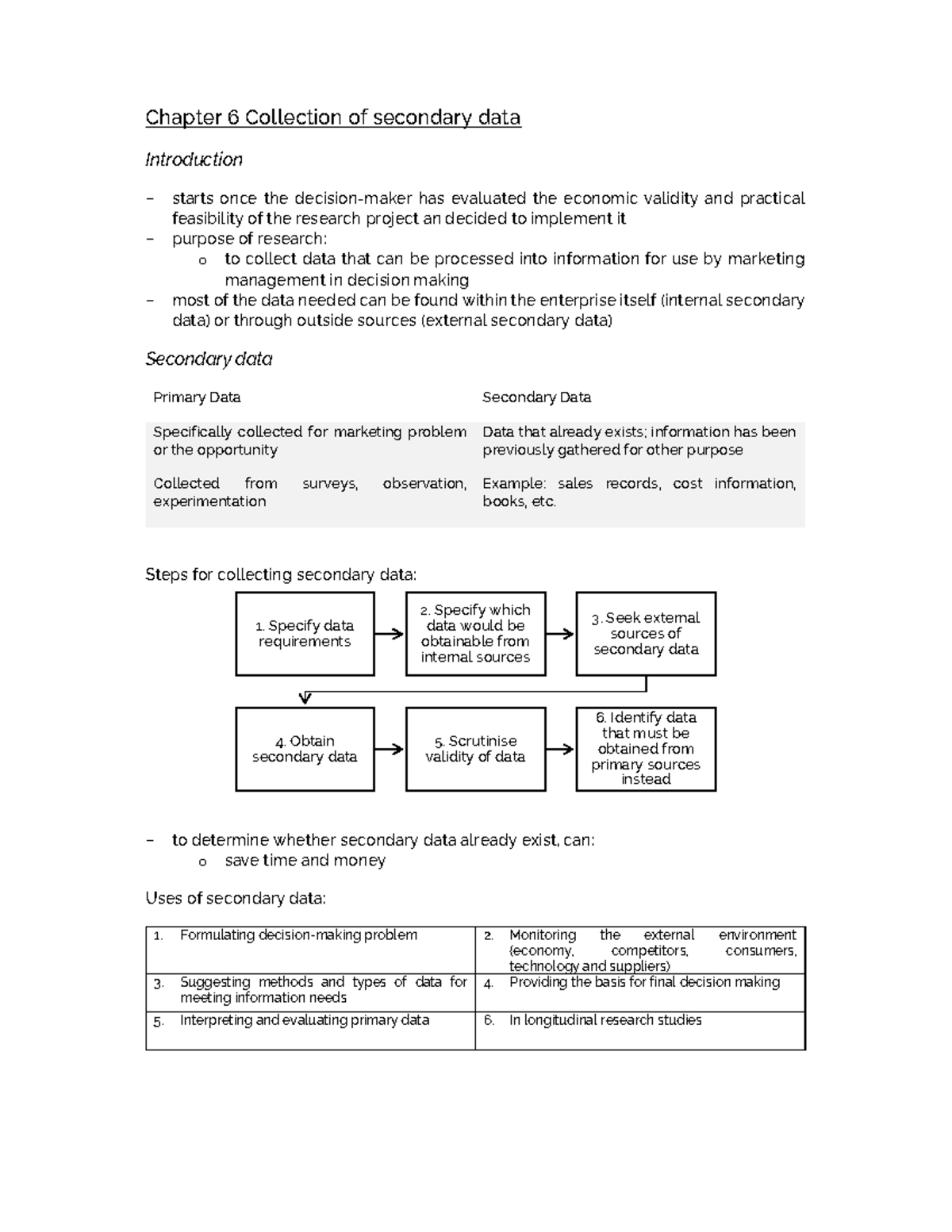 Ch. 6 Collection of secondary data summary - Chapter 6 Collection of ...
