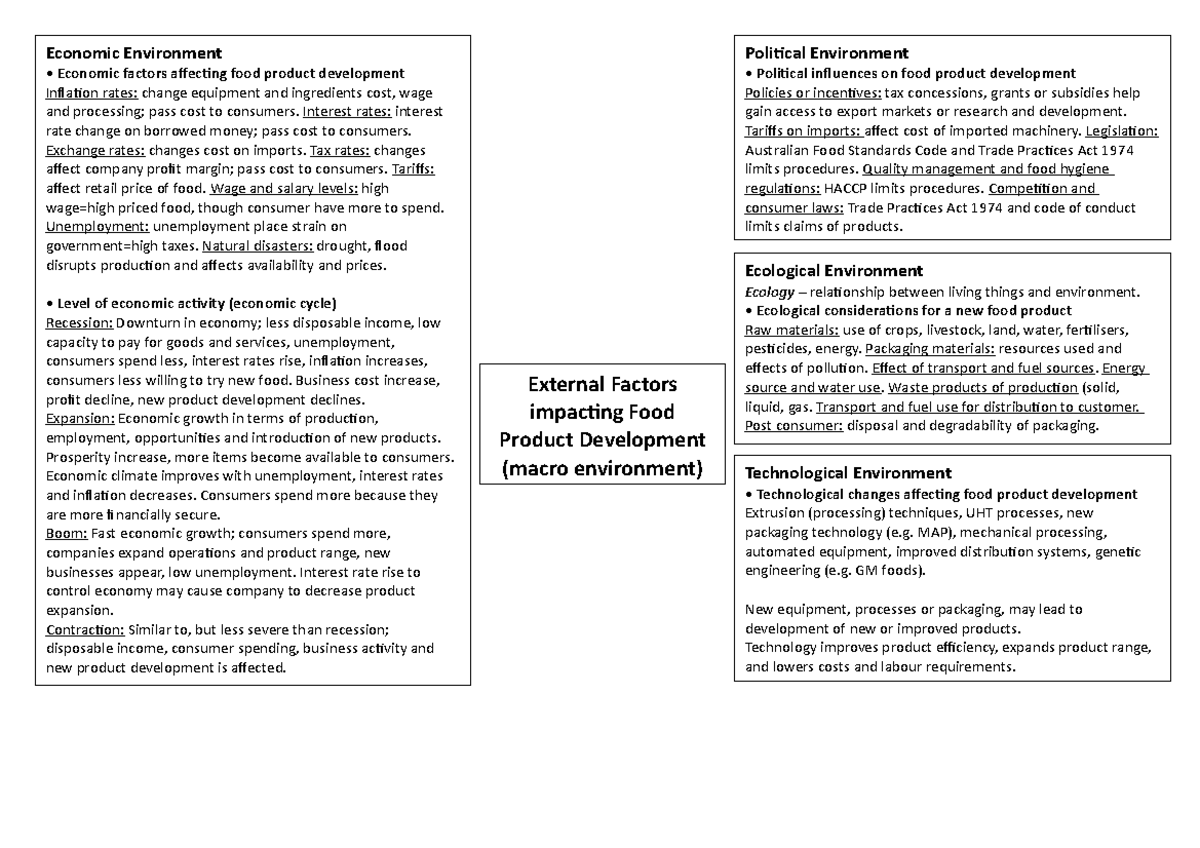 food-tech-notes-t3-economic-environment-economic-factors-affecting