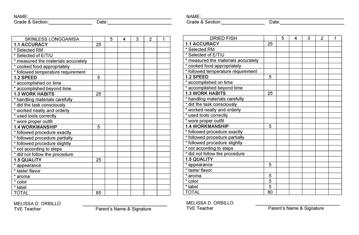 Rubrics - NAME ...