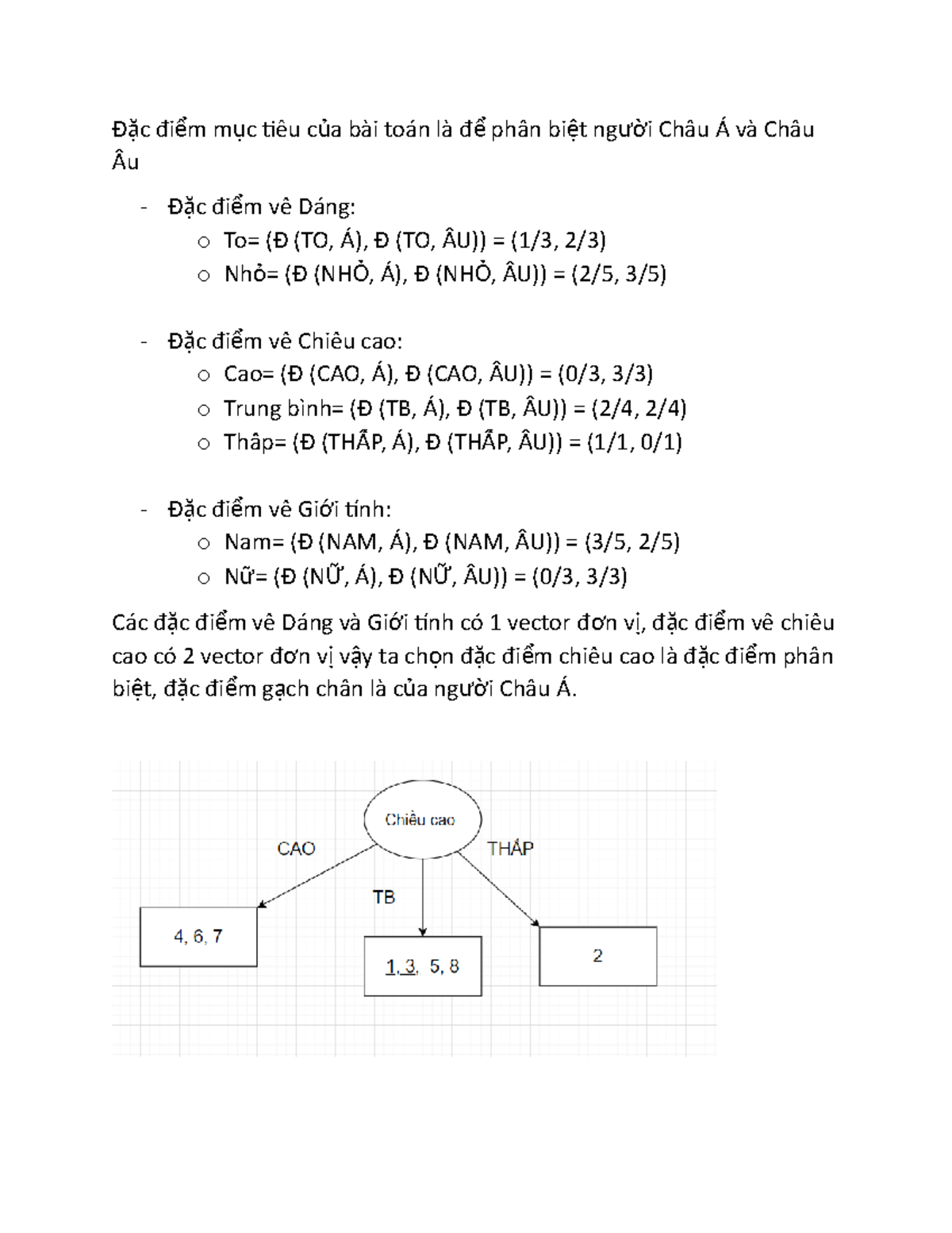 Giải ĐỀ 9 - Test - Đ C đi M M C Têu C A Bài Toán Là đ Phân Bi T Ng I ...