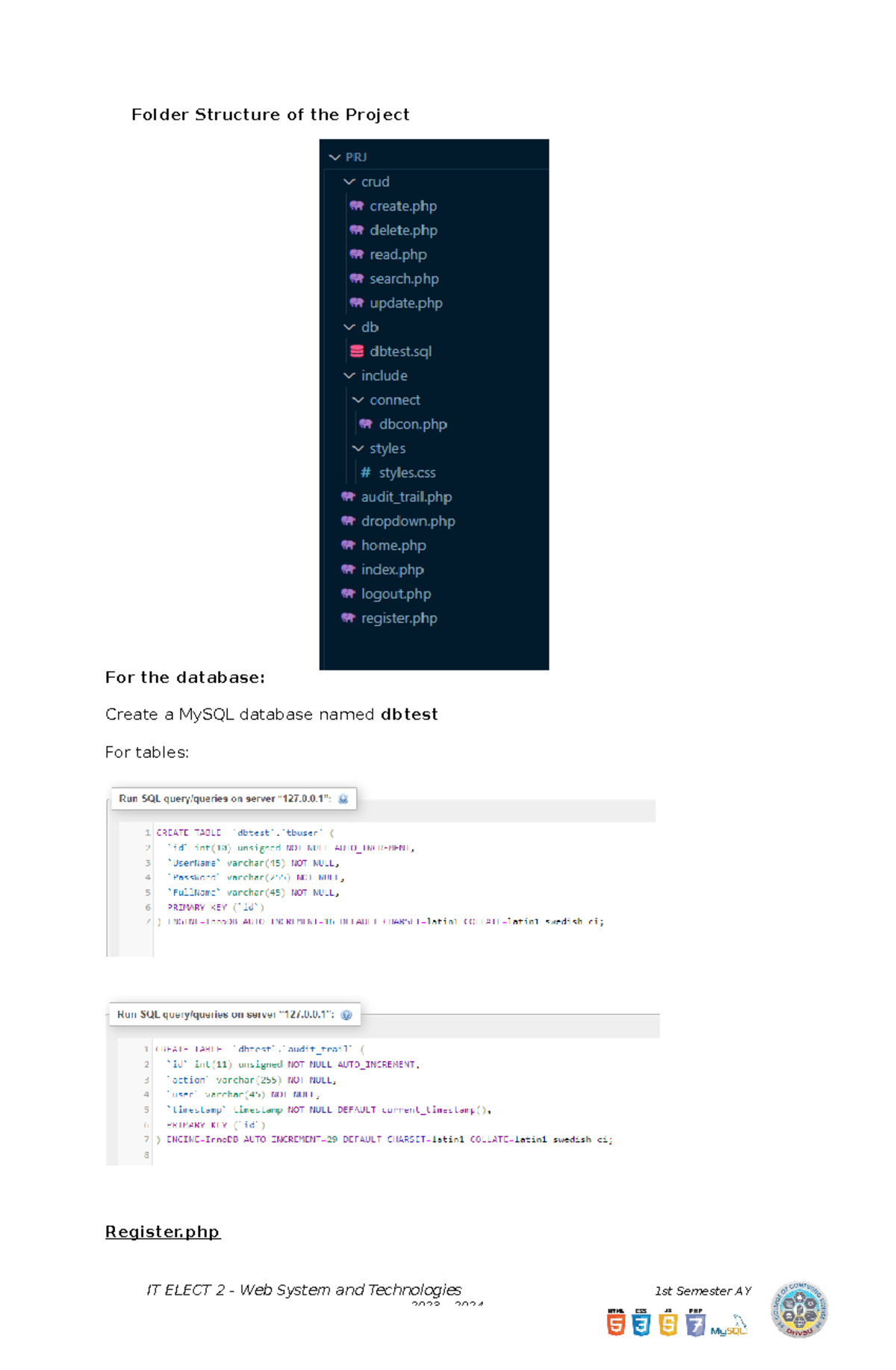 CRUD with audit trail and password hash - Folder Structure of the ...