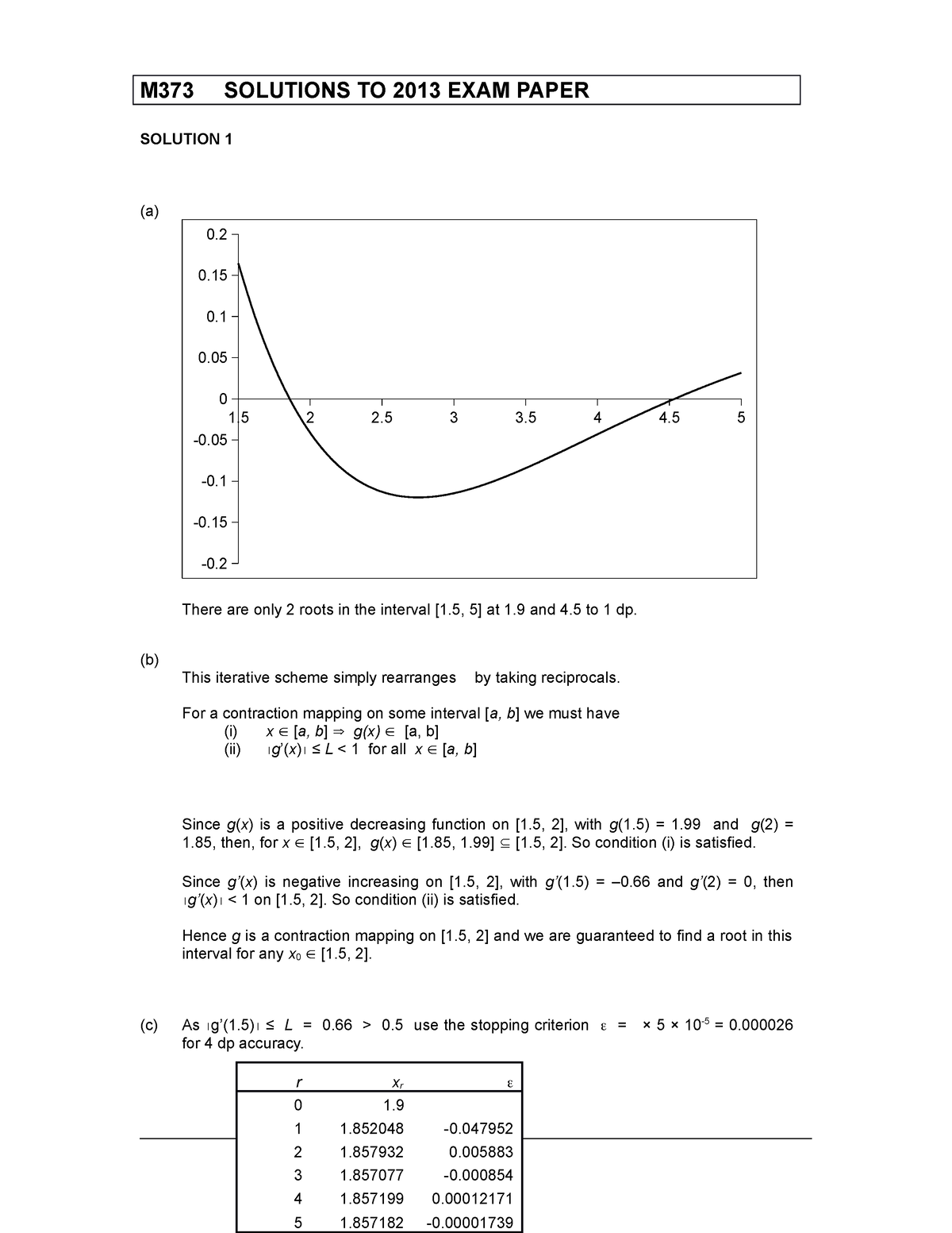 2013-exam-solutions-m373-solutions-to-2013-exam-paper-solution-1-a