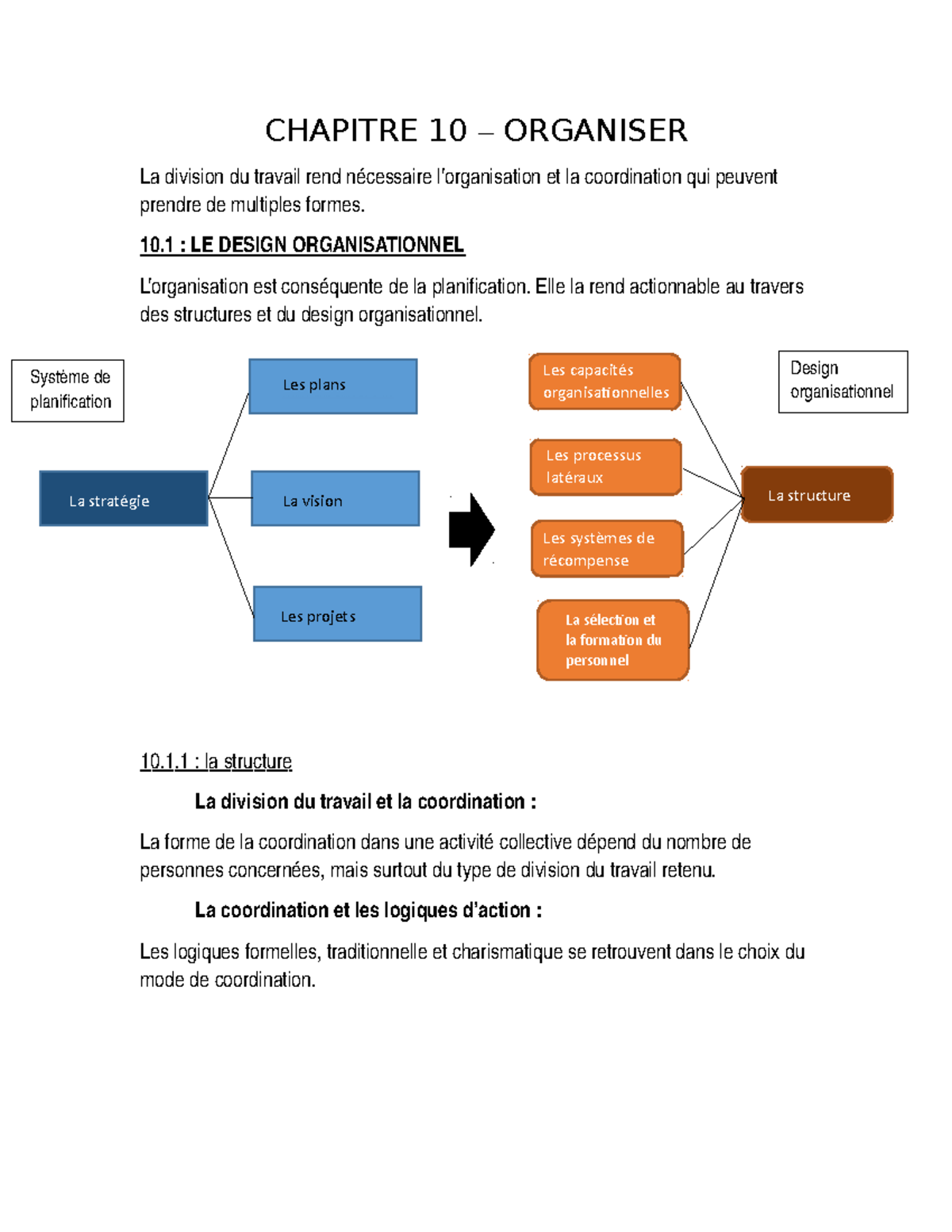 Chapitre 10 - Notes De Cours 10 - CHAPITRE 10 – ORGANISER La Division ...