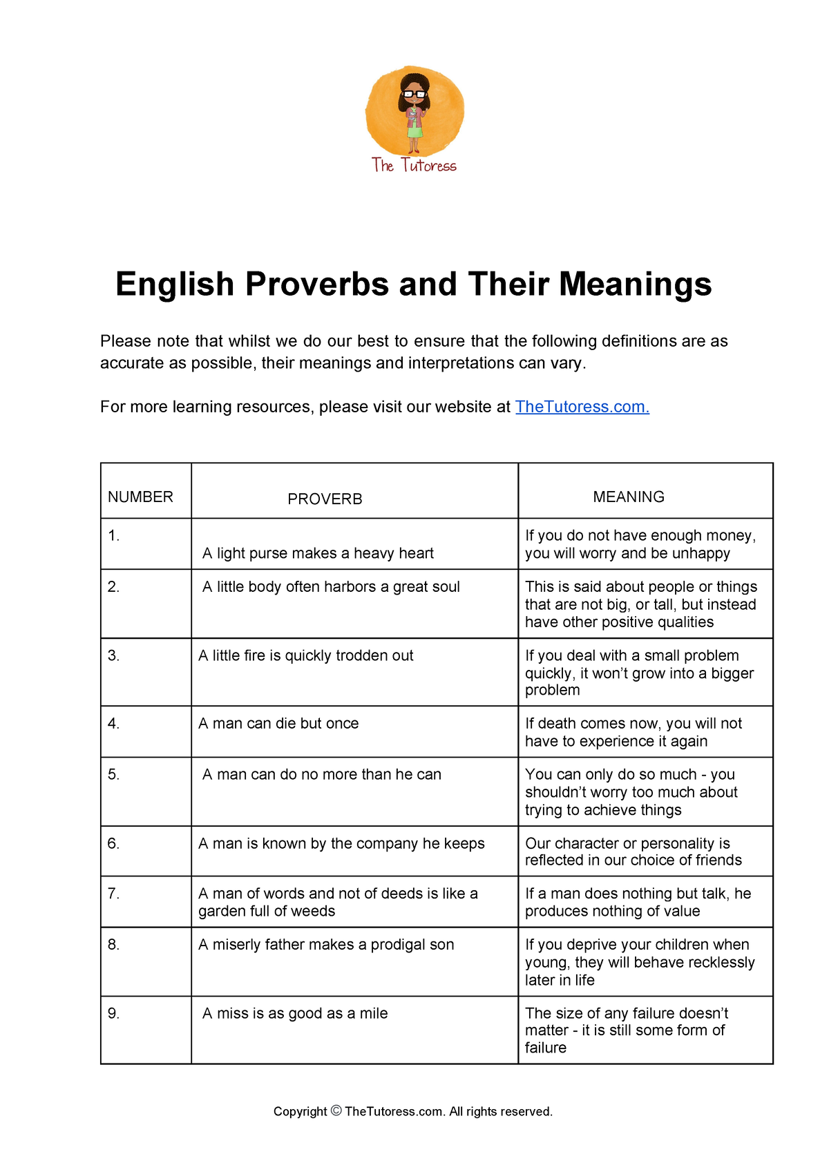 english-proverbs-with-meanings-english-proverbs-and-their-meanings