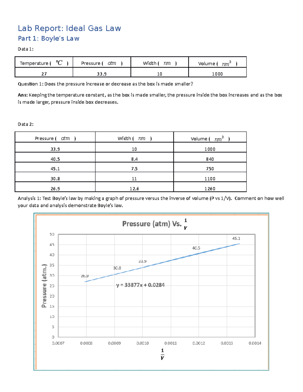 Ideal Gas Law Report Lab Report Ideal Gas Law Part 1 Boyle’s Law