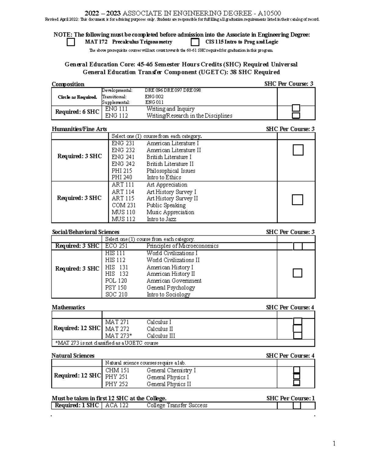 Associate in Engineering 2022-2023 - 2022 – 2023 ASSOCIATE IN