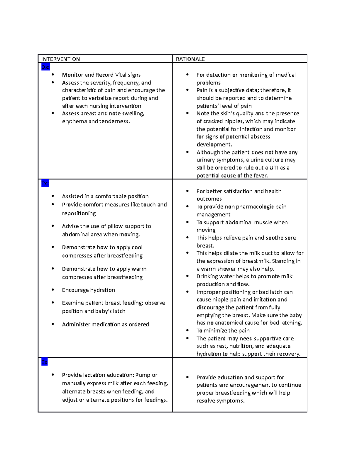 solved-what-is-the-rationale-for-monitoring-vital-signs-of-chegg