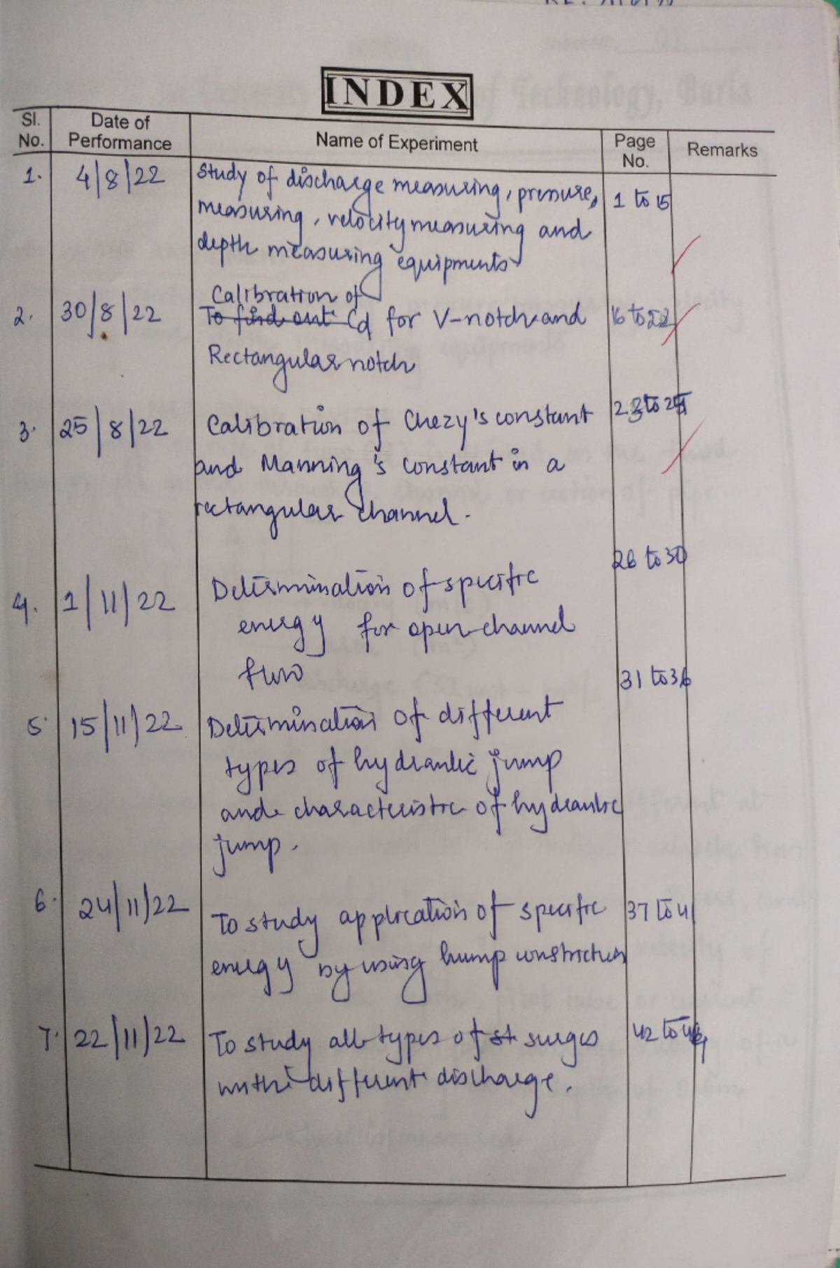 FF LAB - Lab records - INDEX Technology, SI. Date of No. Performance ...