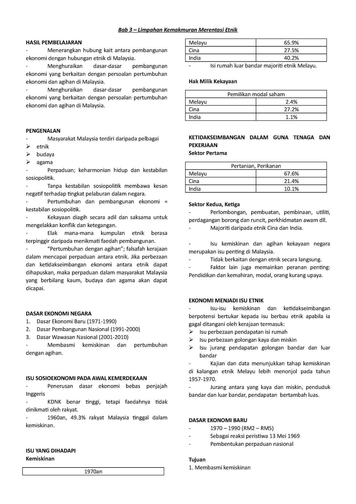 Bab 3 Limpahan Kemakmuran Merentasi Etnik Bab 3 Limpahan Kemakmuran Merentasi Etnik Hasil Studocu